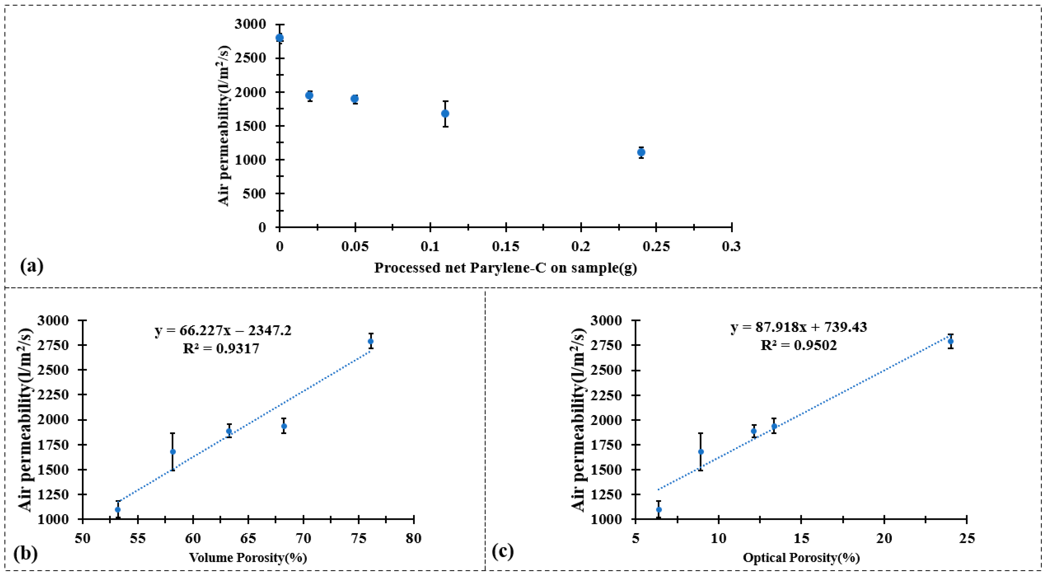 Polymers 17 02952 g004 Polymers 17 02952 g004