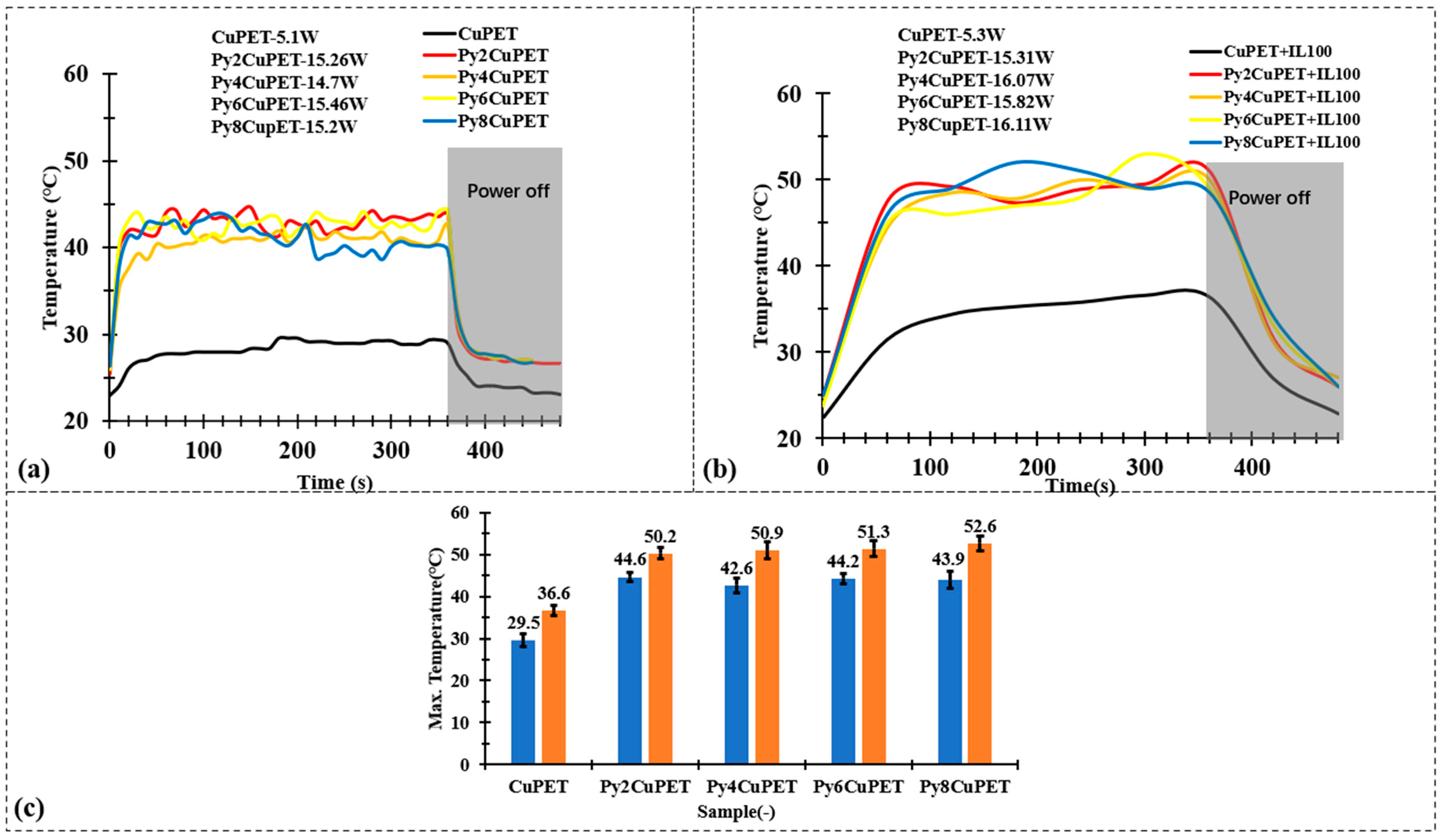Polymers 17 02952 g007 Polymers 17 02952 g007