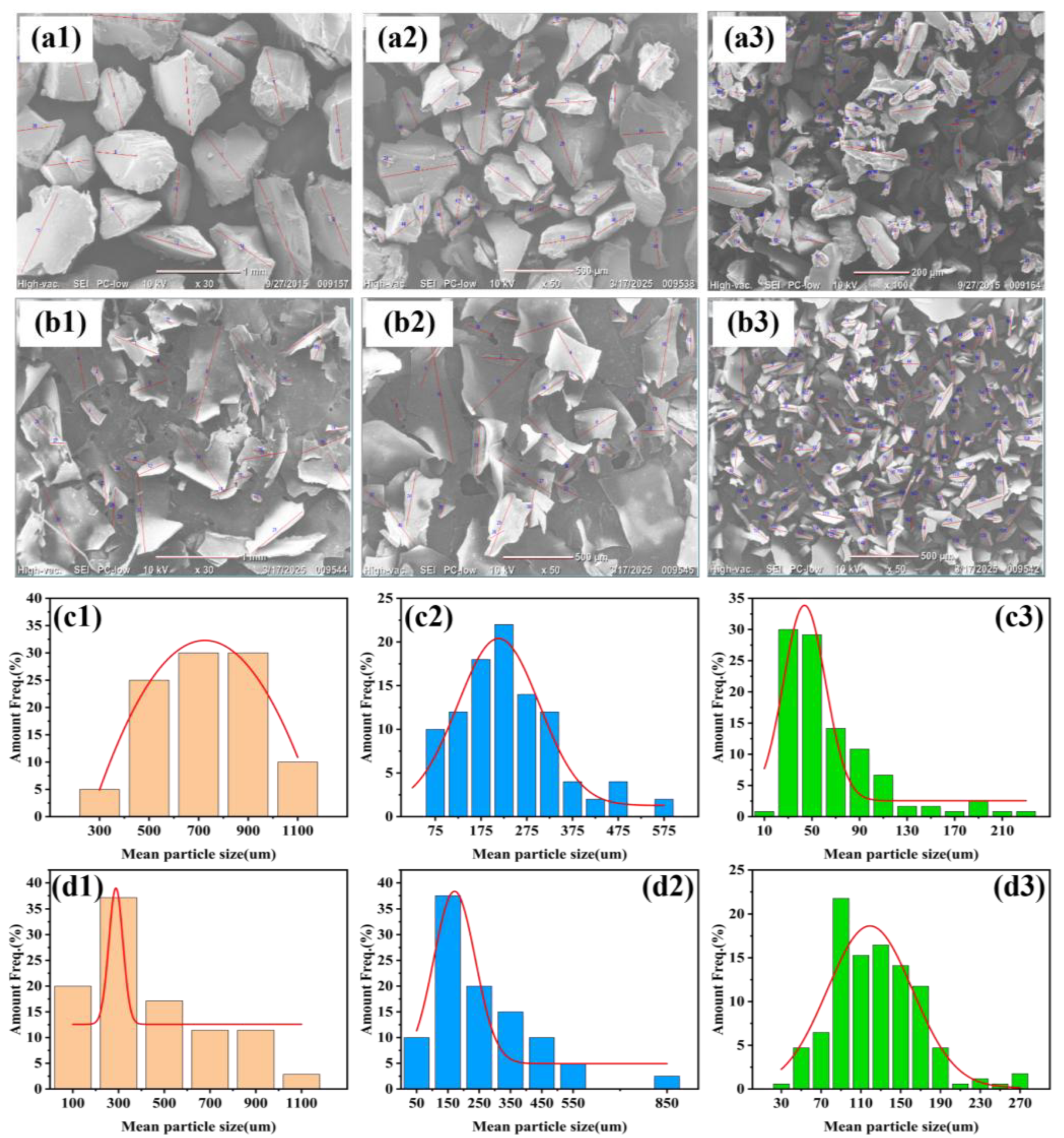 Polymers 17 02953 g001