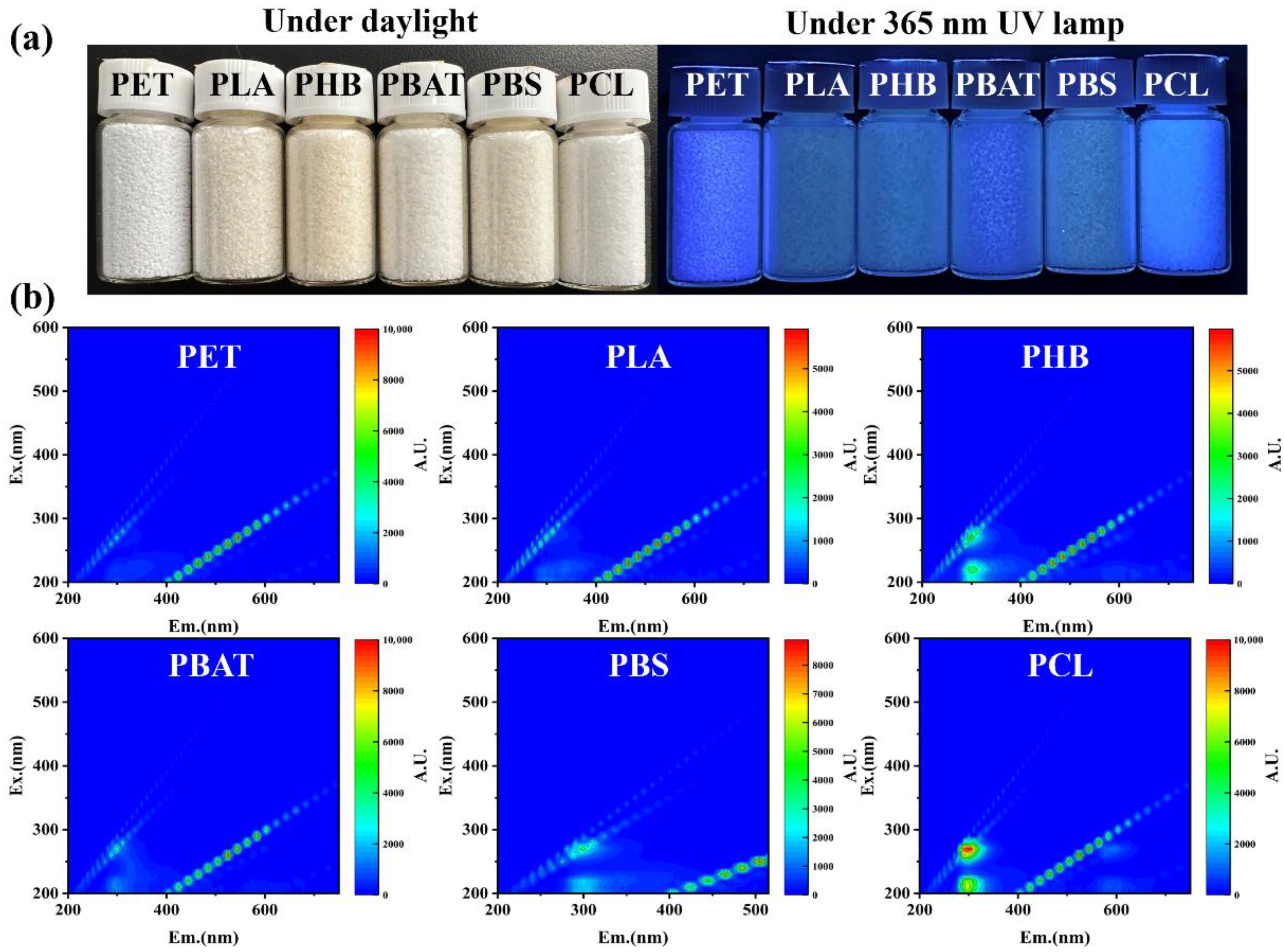 Polymers 17 02953 g002