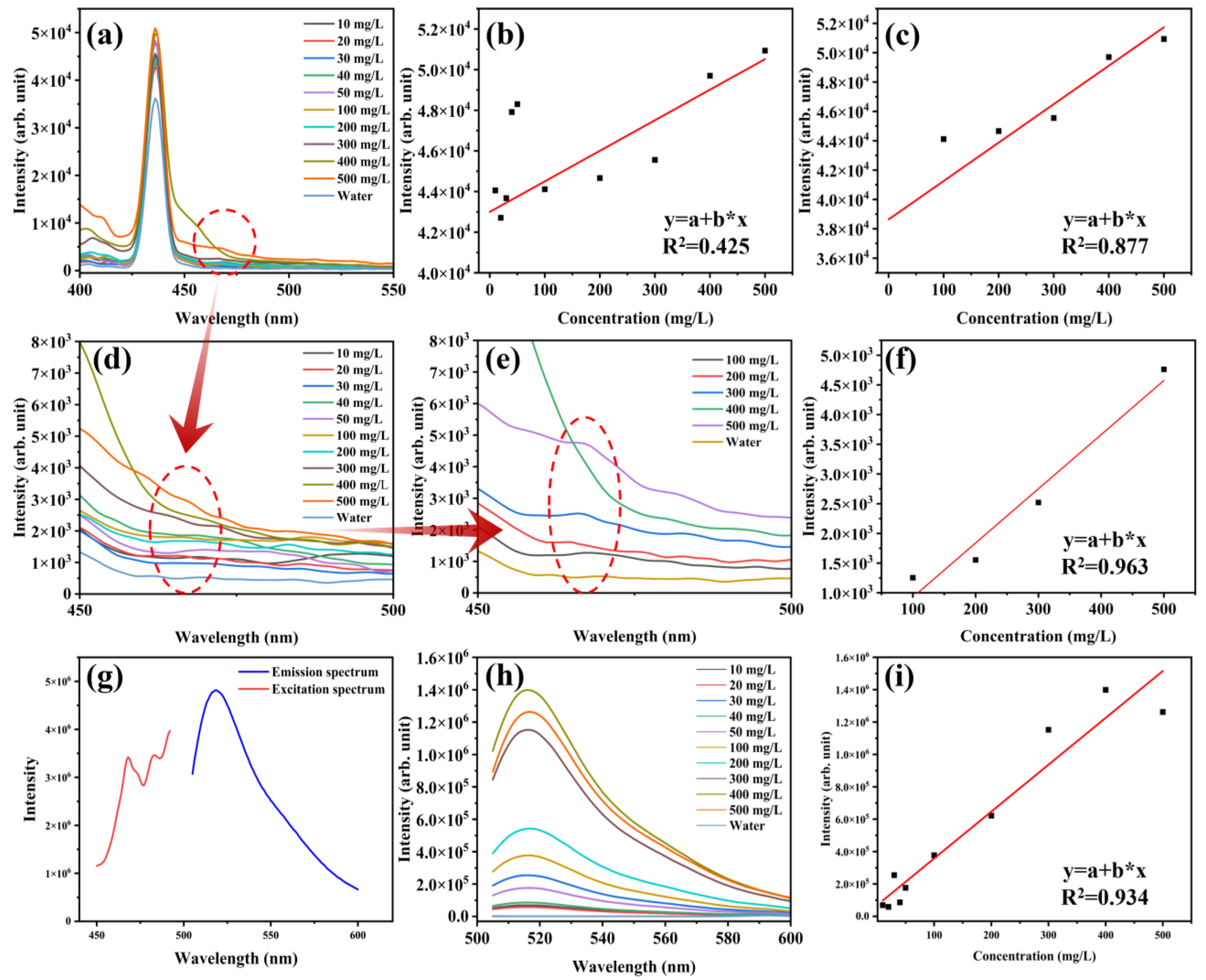 Polymers 17 02953 g004