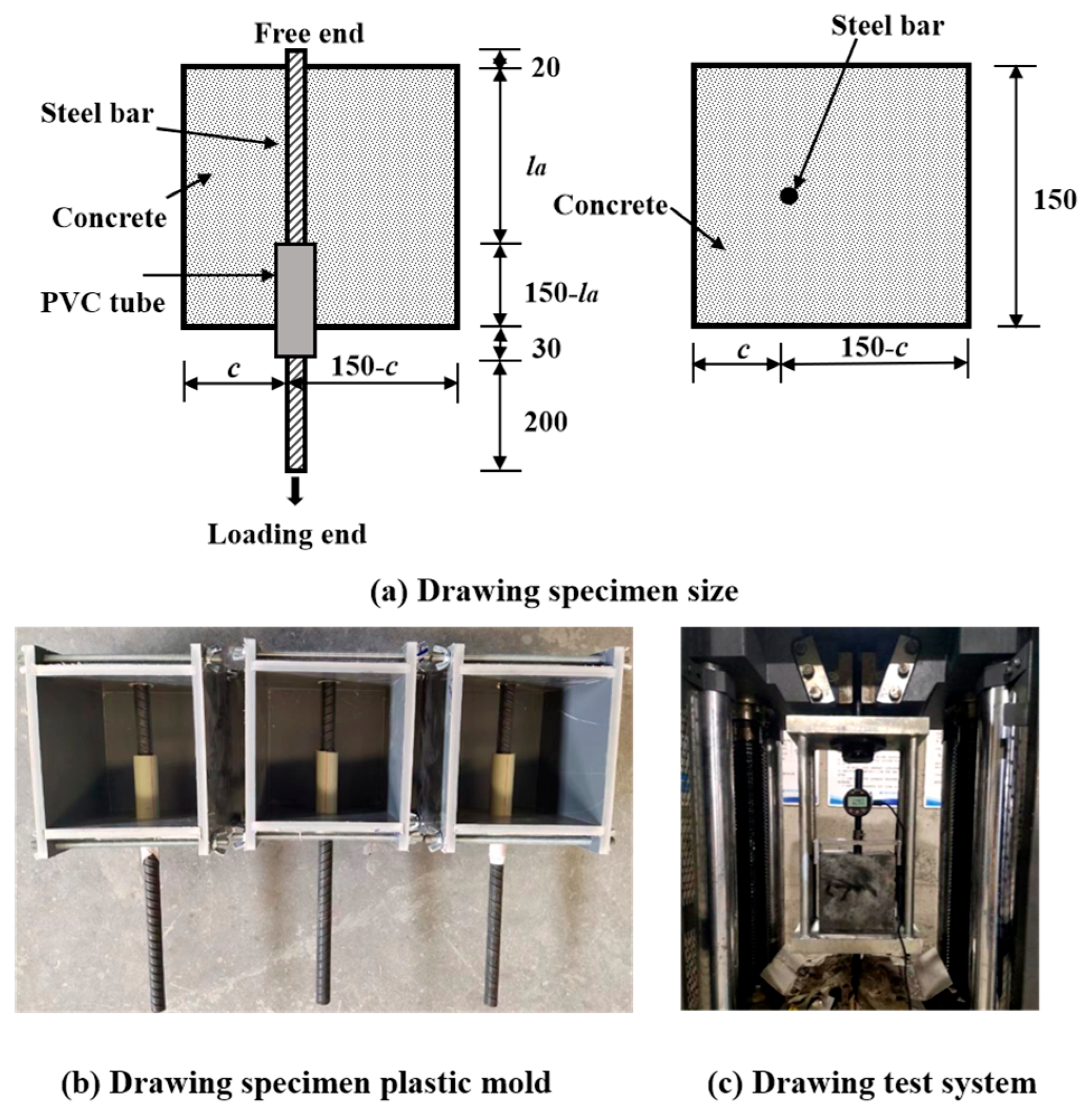 Polymers 17 02954 g003