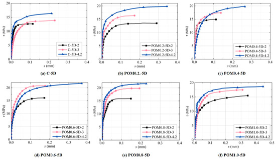 Polymers 17 02954 g005