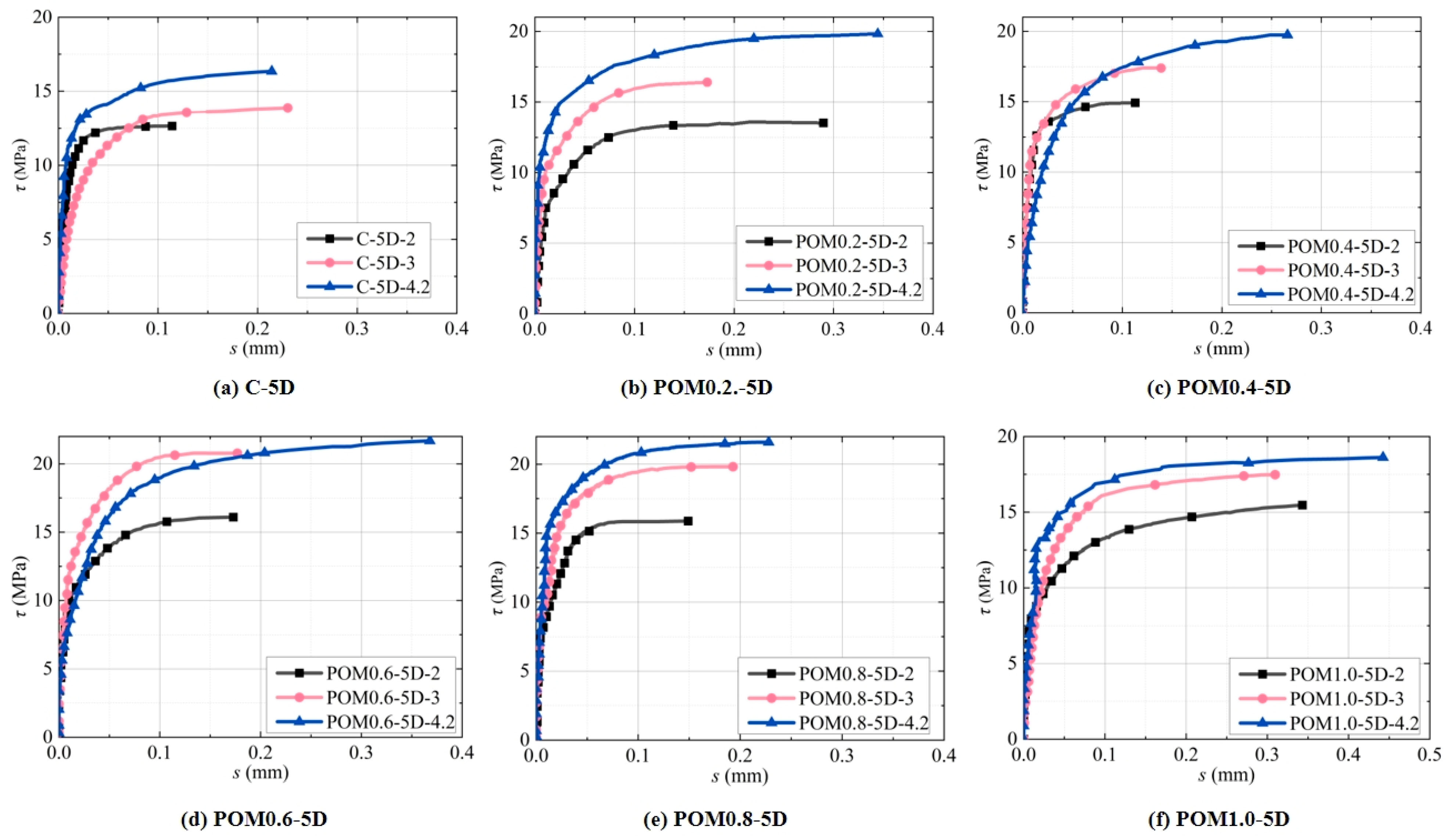 Polymers 17 02954 g005