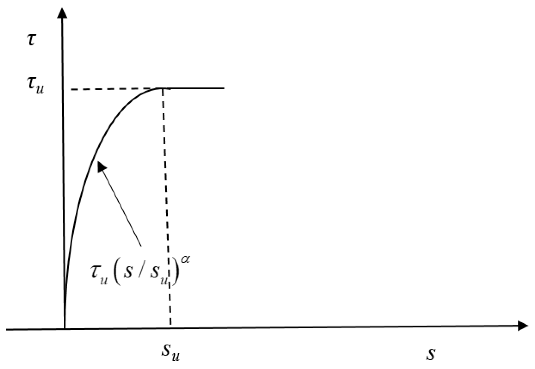 Polymers 17 02954 g006