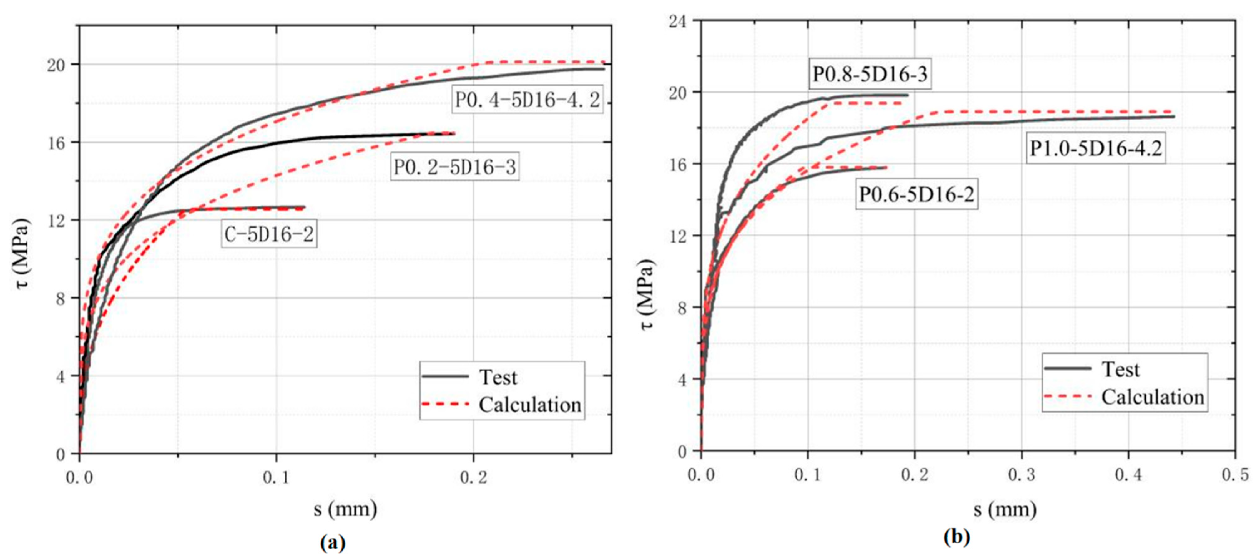 Polymers 17 02954 g013