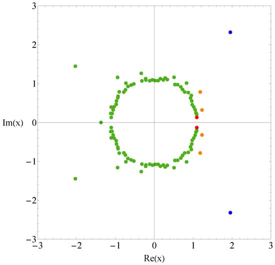 Polymers 17 02956 g003