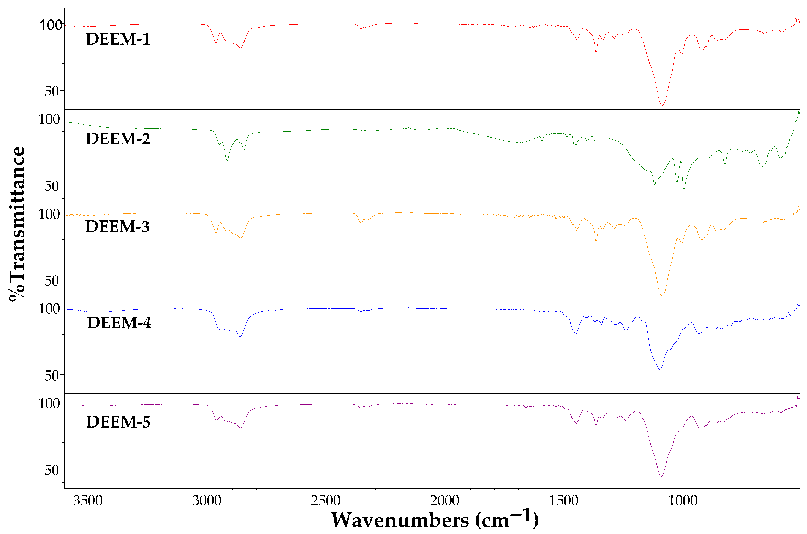 Polymers 17 02957 g001
