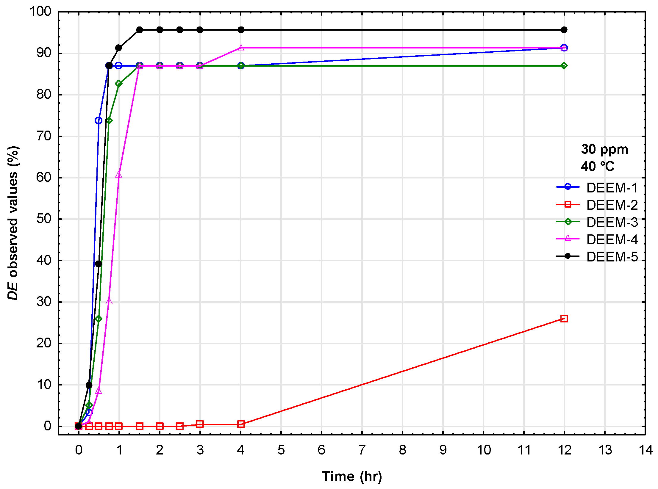 Polymers 17 02957 g002