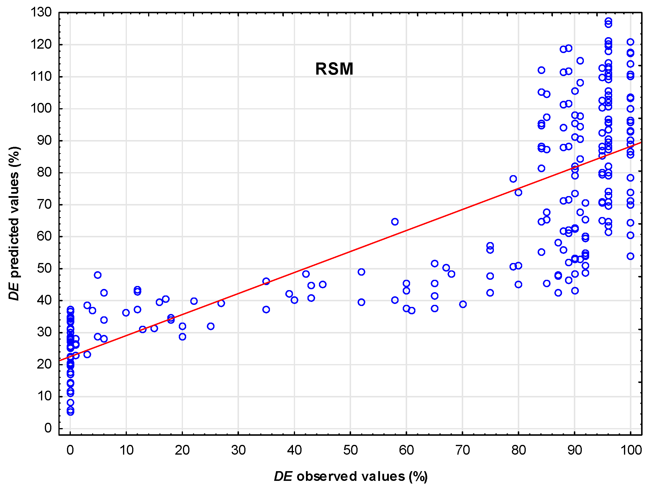 Polymers 17 02957 g003