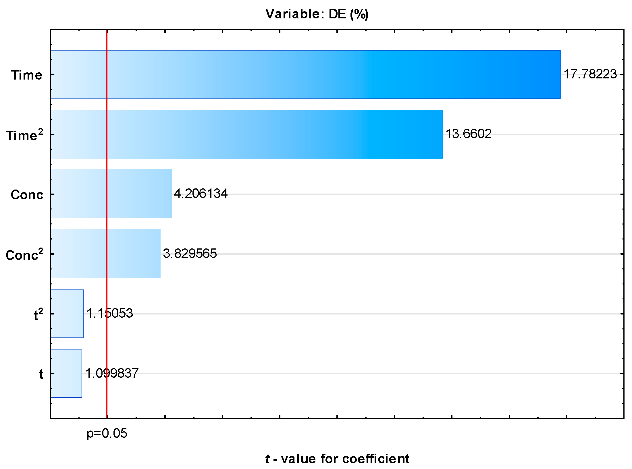 Polymers 17 02957 g004