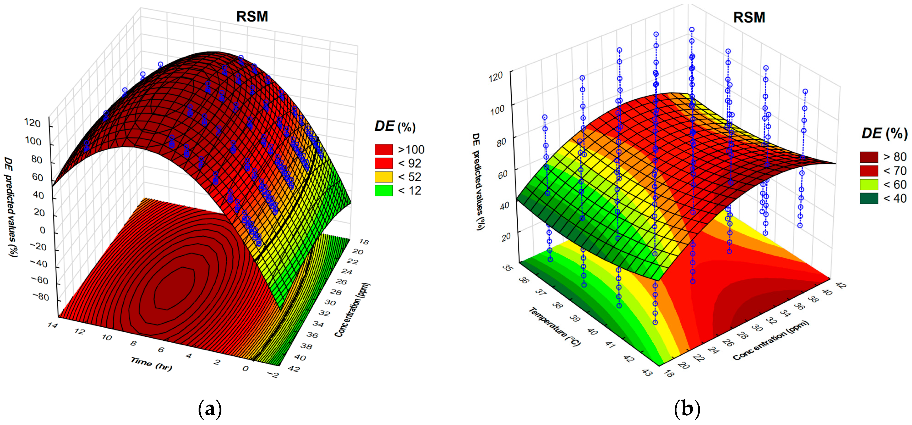 Polymers 17 02957 g005