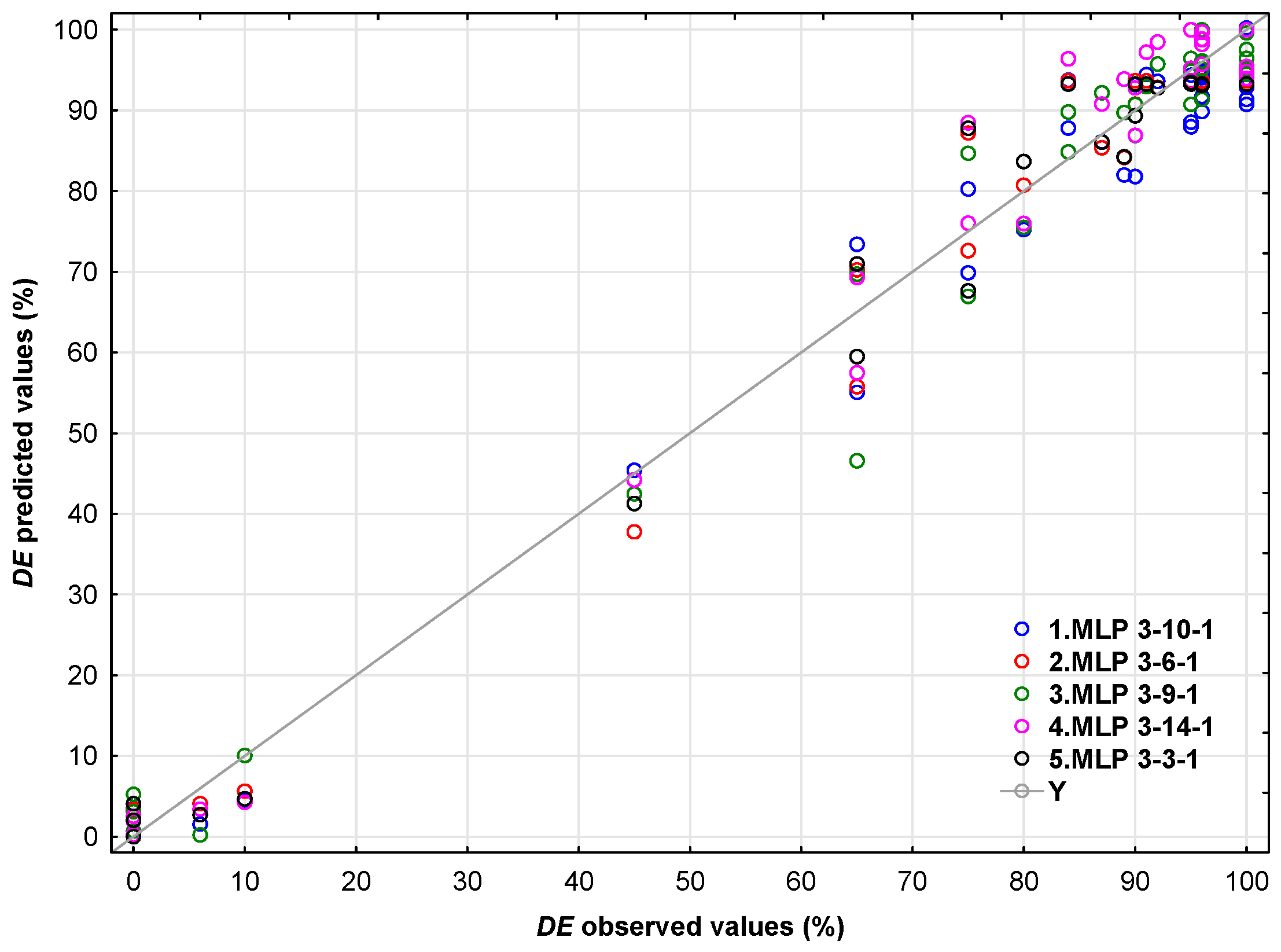 Polymers 17 02957 g007