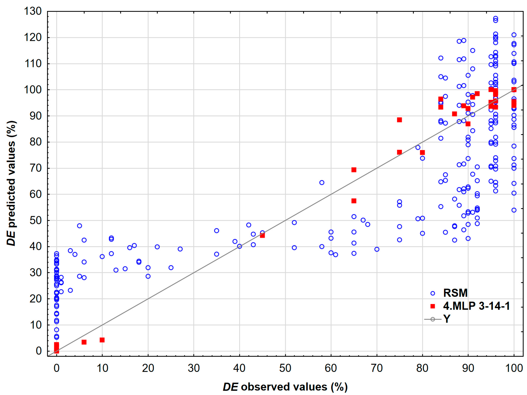 Polymers 17 02957 g008