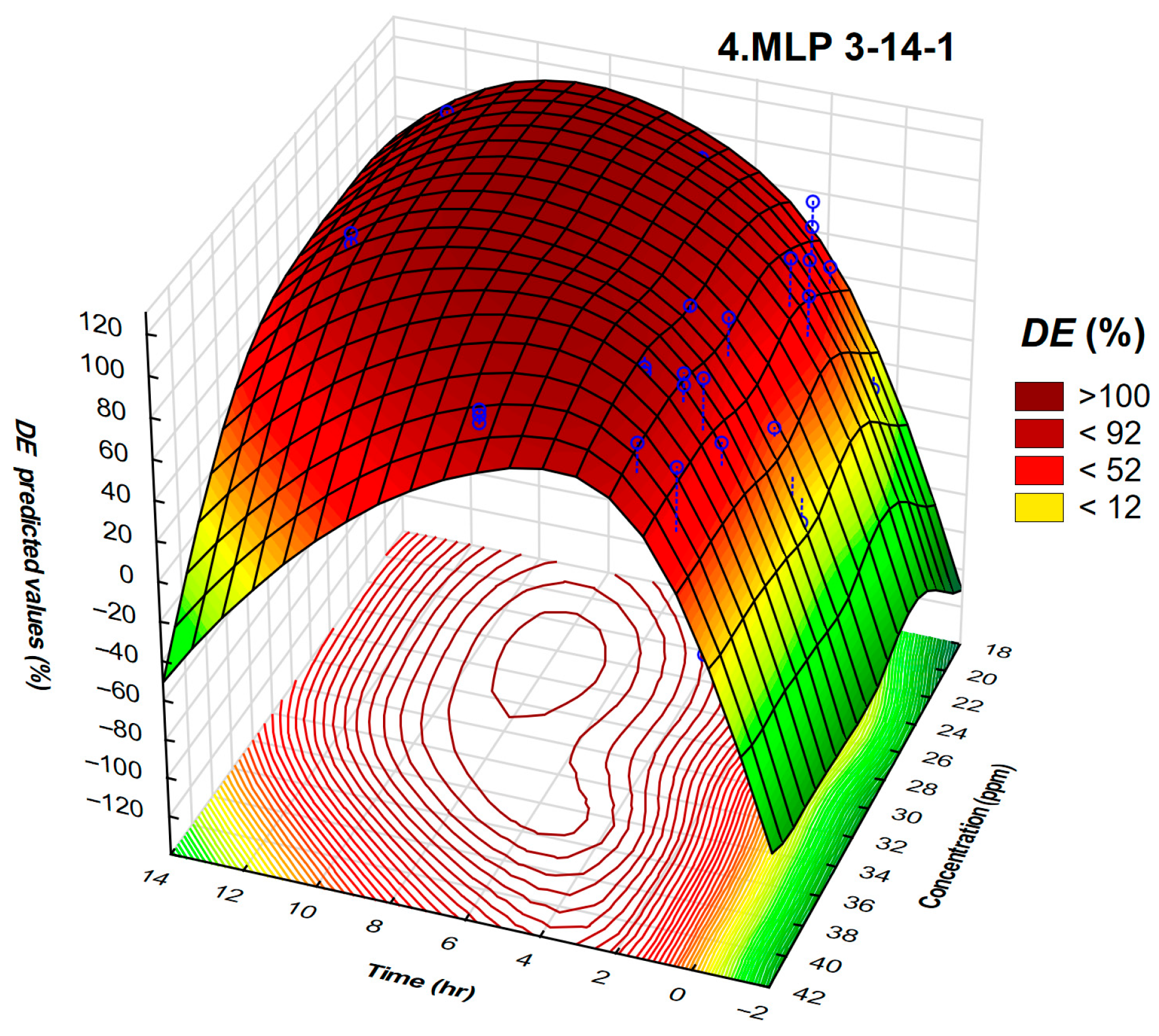 Polymers 17 02957 g009