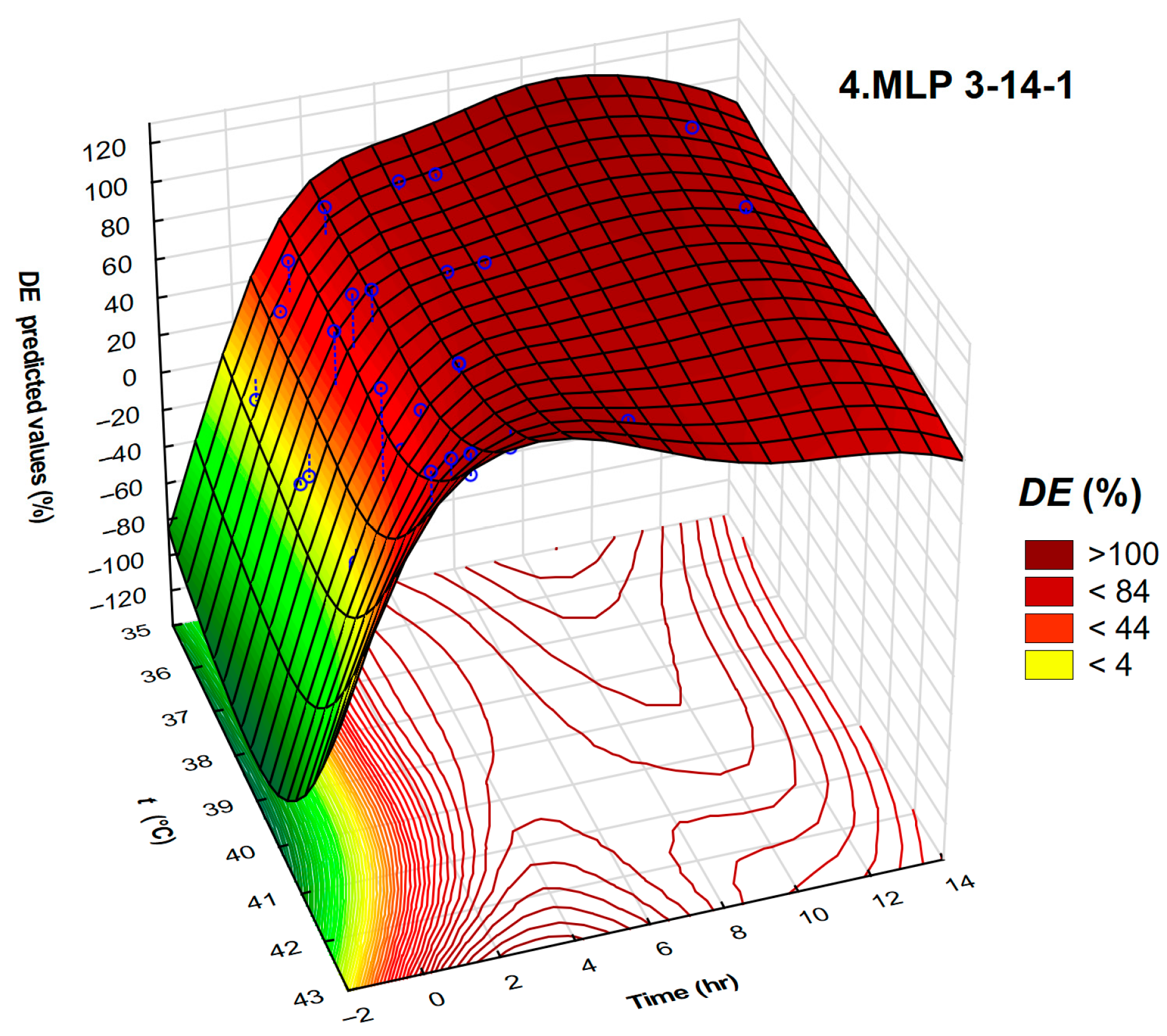 Polymers 17 02957 g010