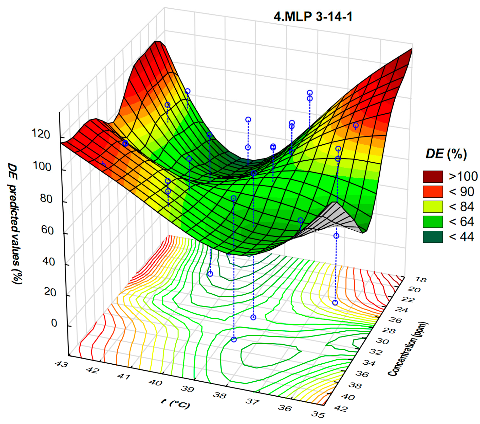 Polymers 17 02957 g011