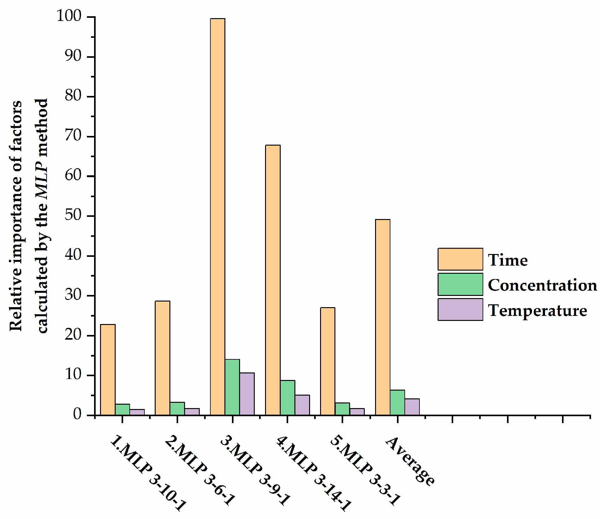 Polymers 17 02957 g012