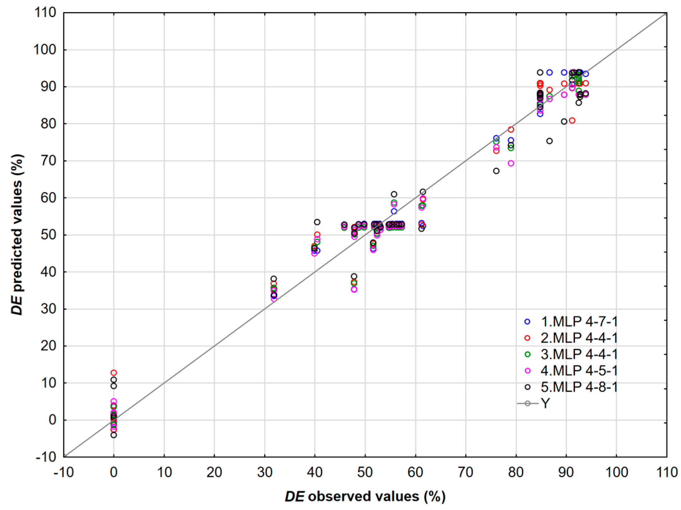Polymers 17 02957 g015