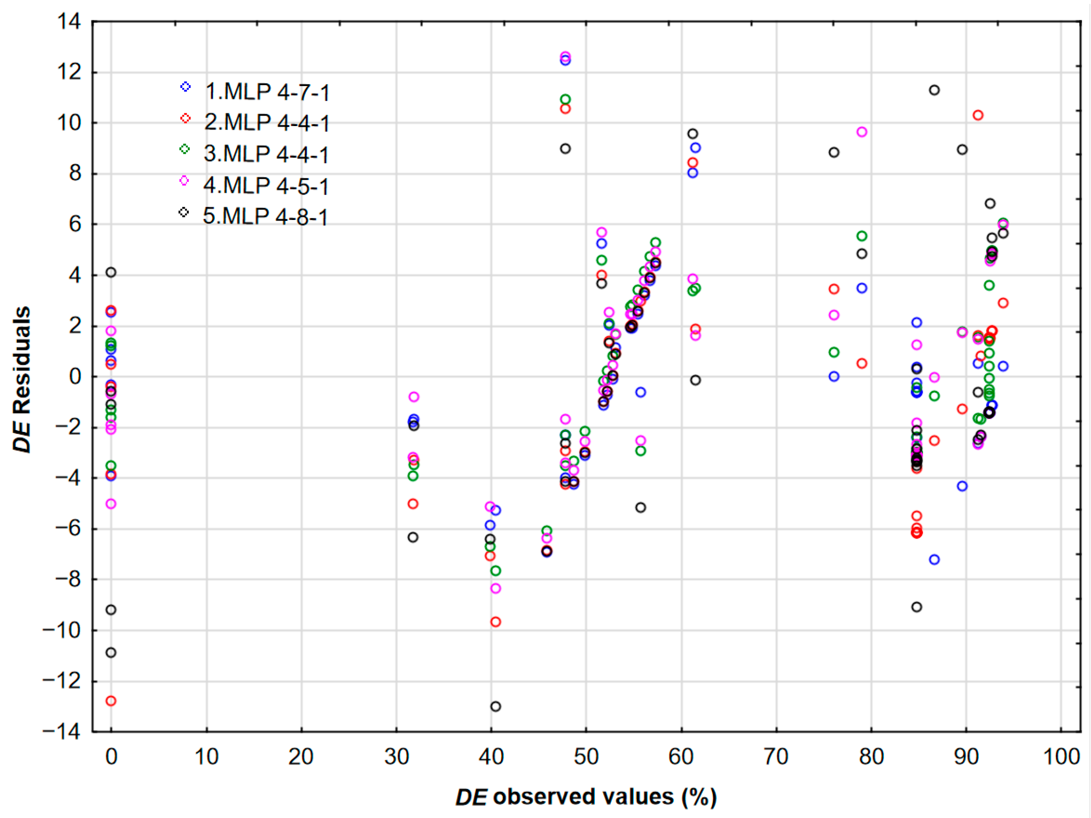 Polymers 17 02957 g016