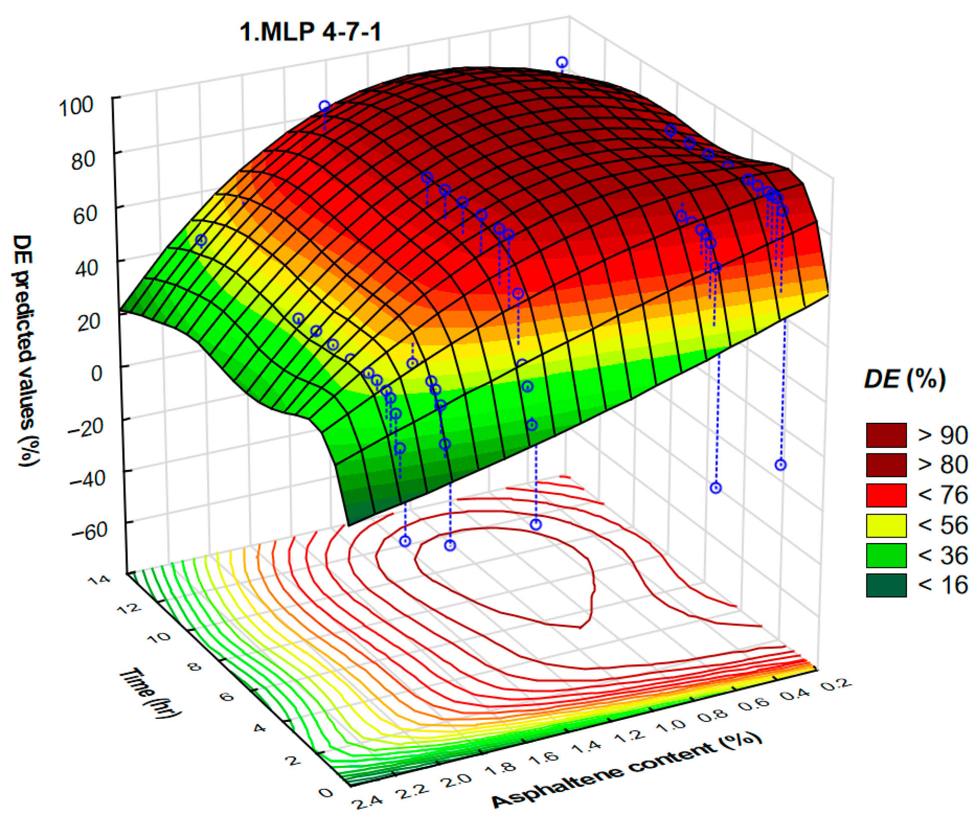 Polymers 17 02957 g017