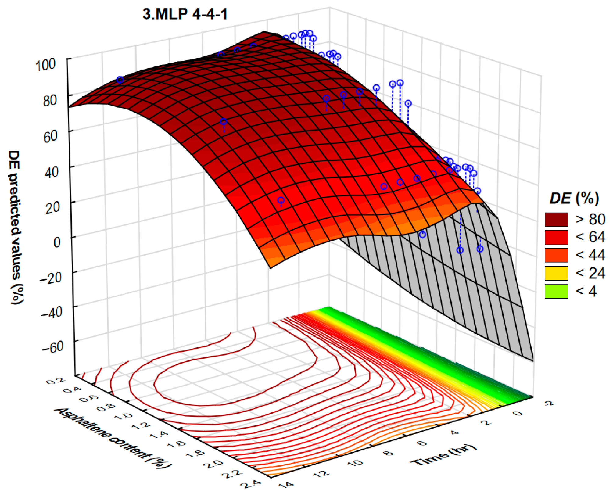 Polymers 17 02957 g018