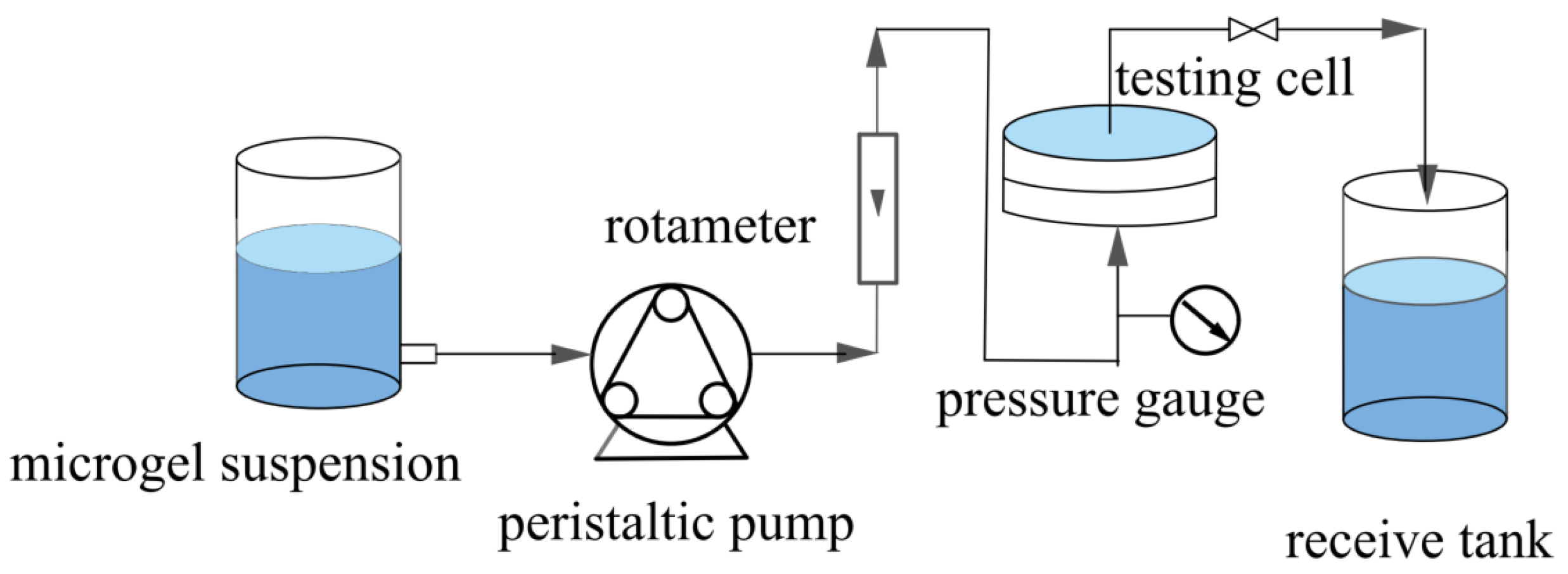 Polymers 17 02958 g001