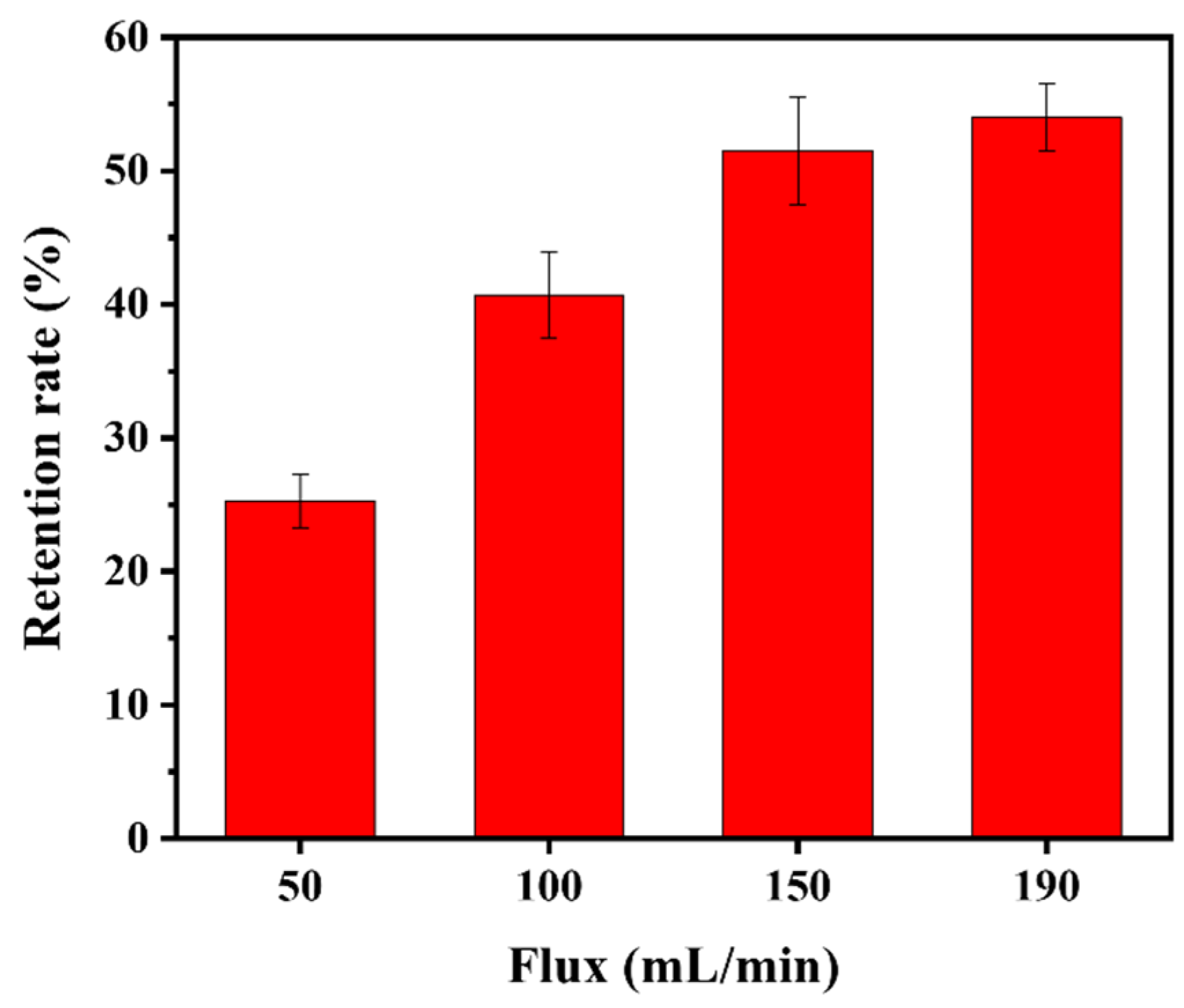 Polymers 17 02958 g008