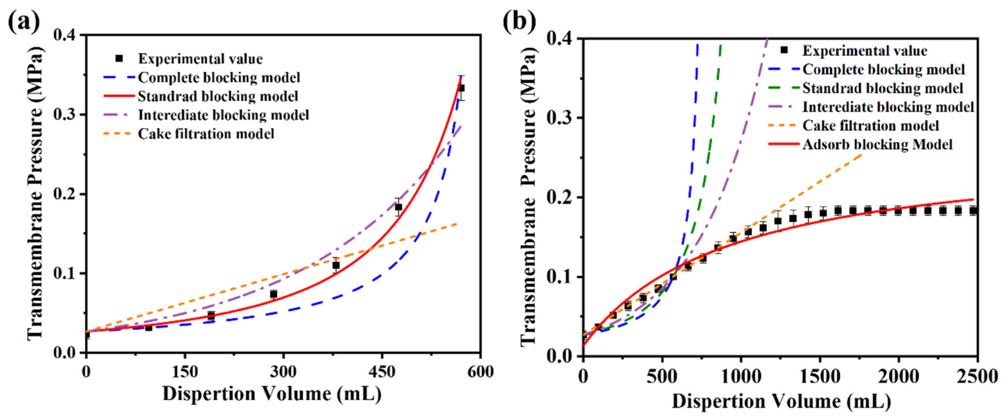 Polymers 17 02958 g010