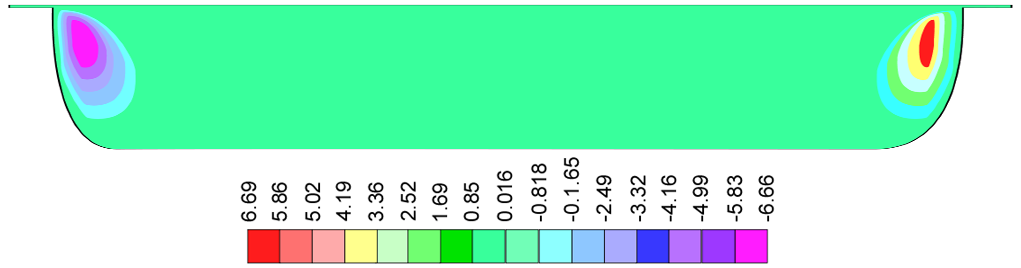 Polymers 17 02959 g003