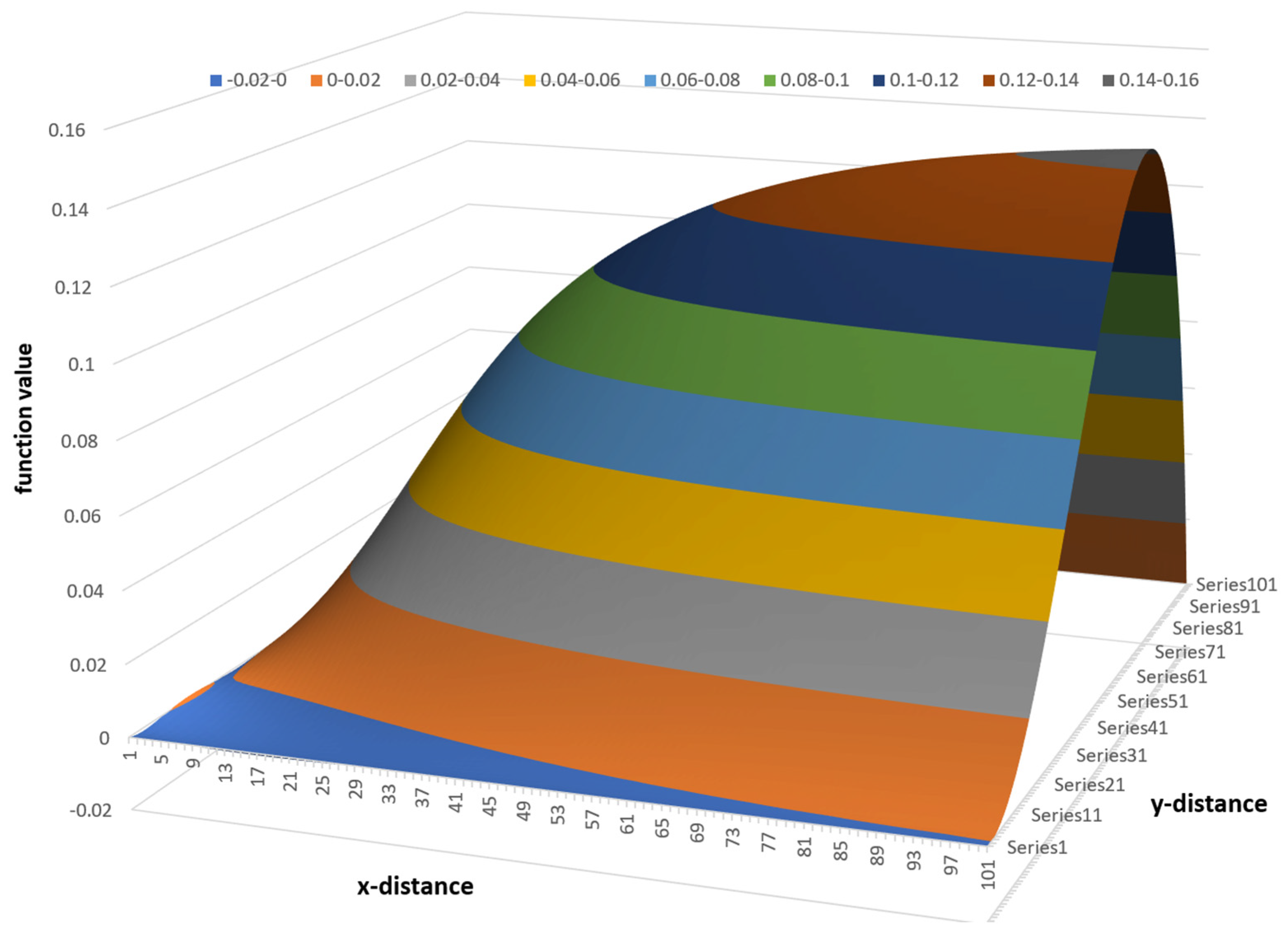 Polymers 17 02959 g004