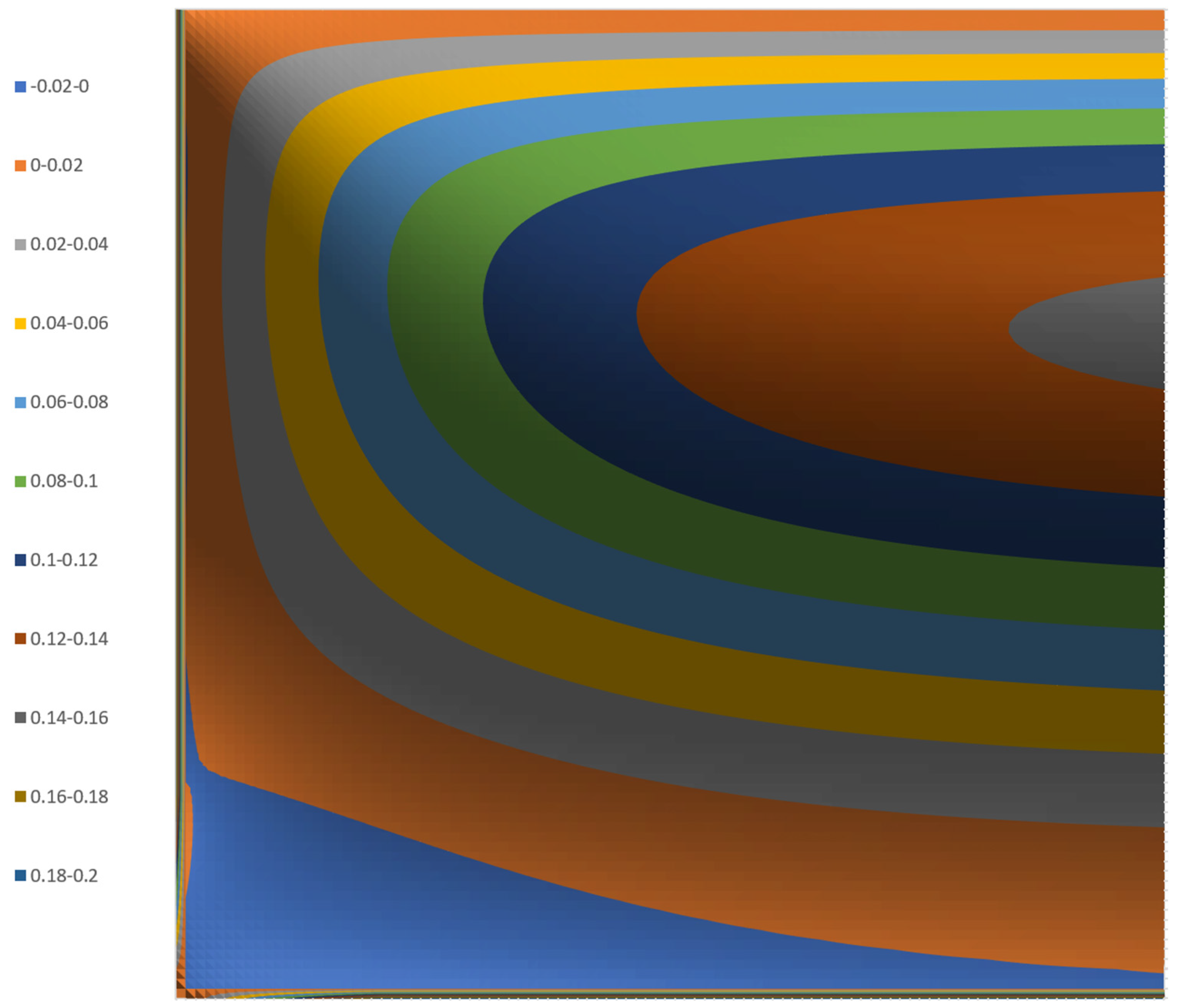 Polymers 17 02959 g005
