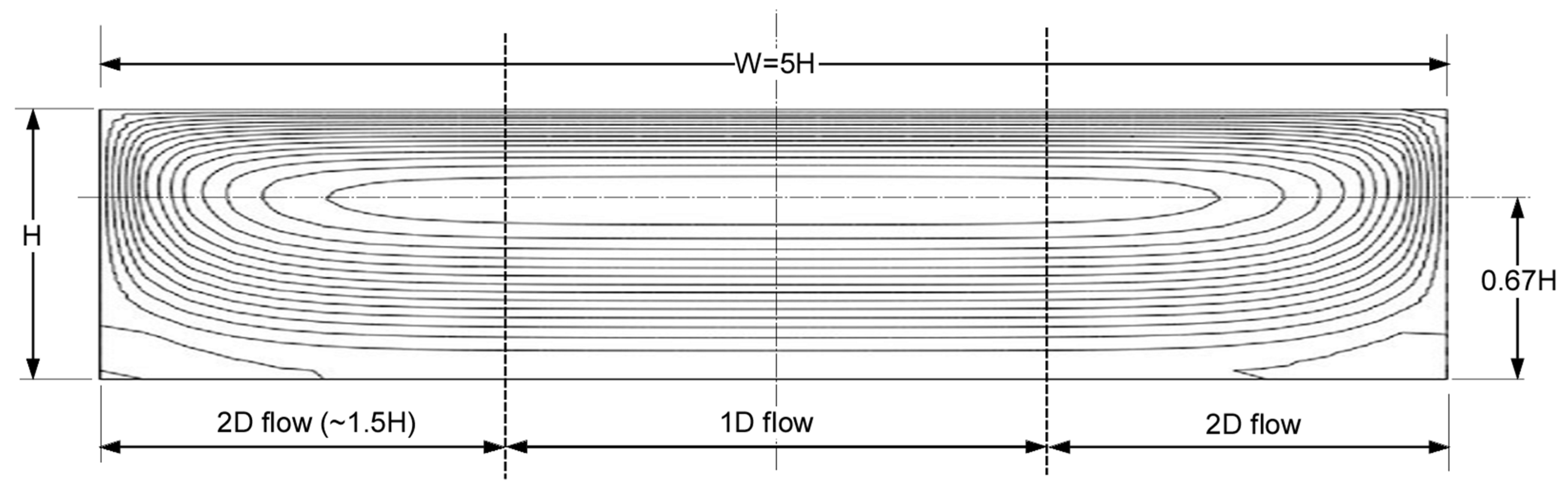 Polymers 17 02959 g006