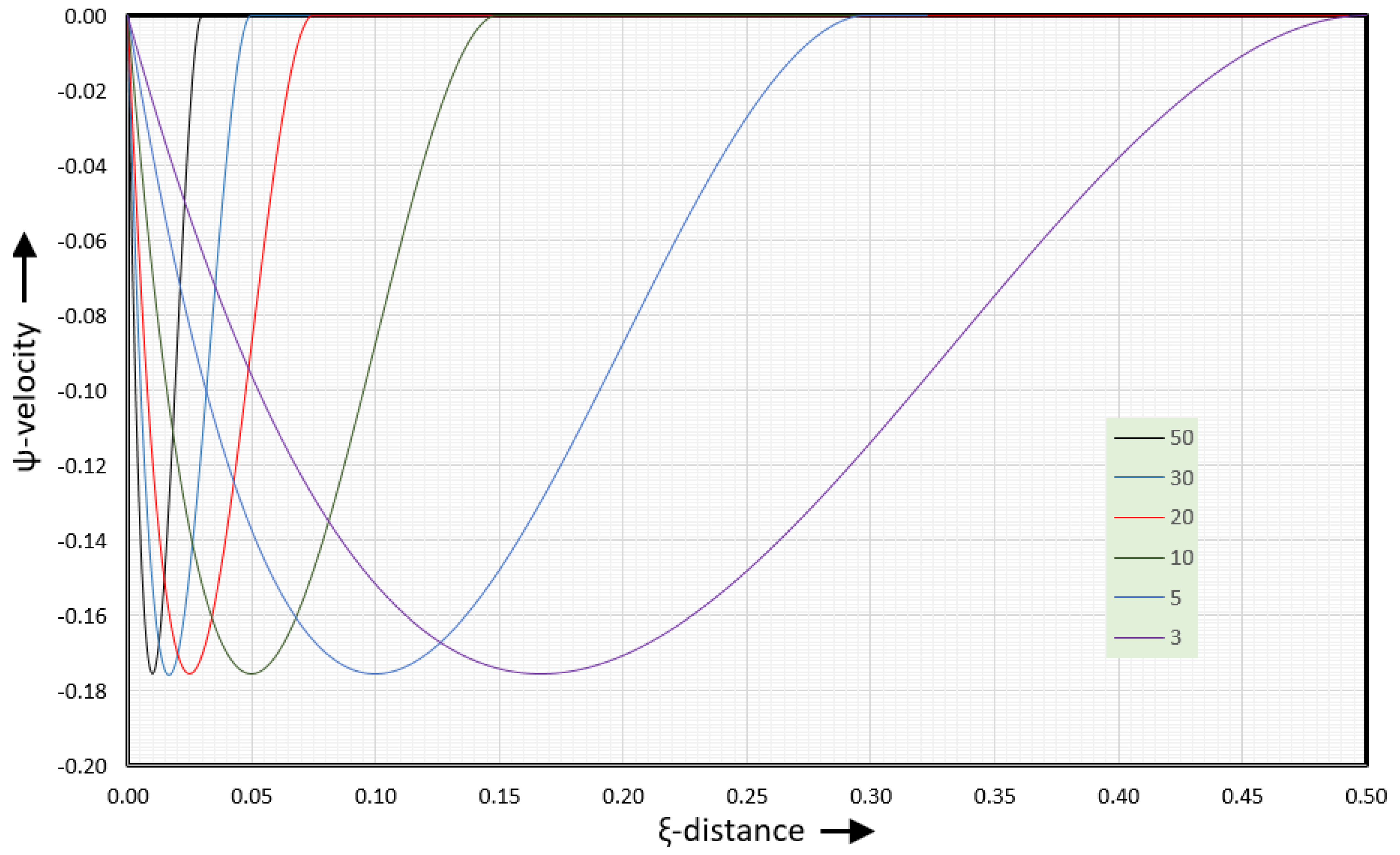 Polymers 17 02959 g007
