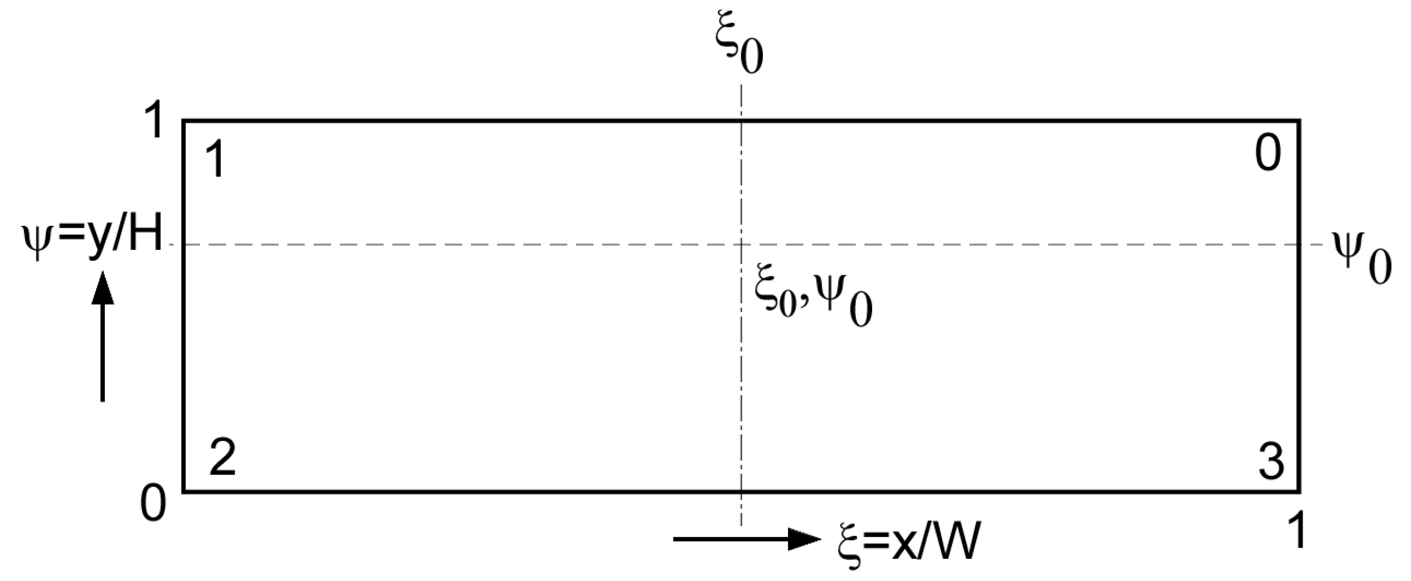 Polymers 17 02959 g008