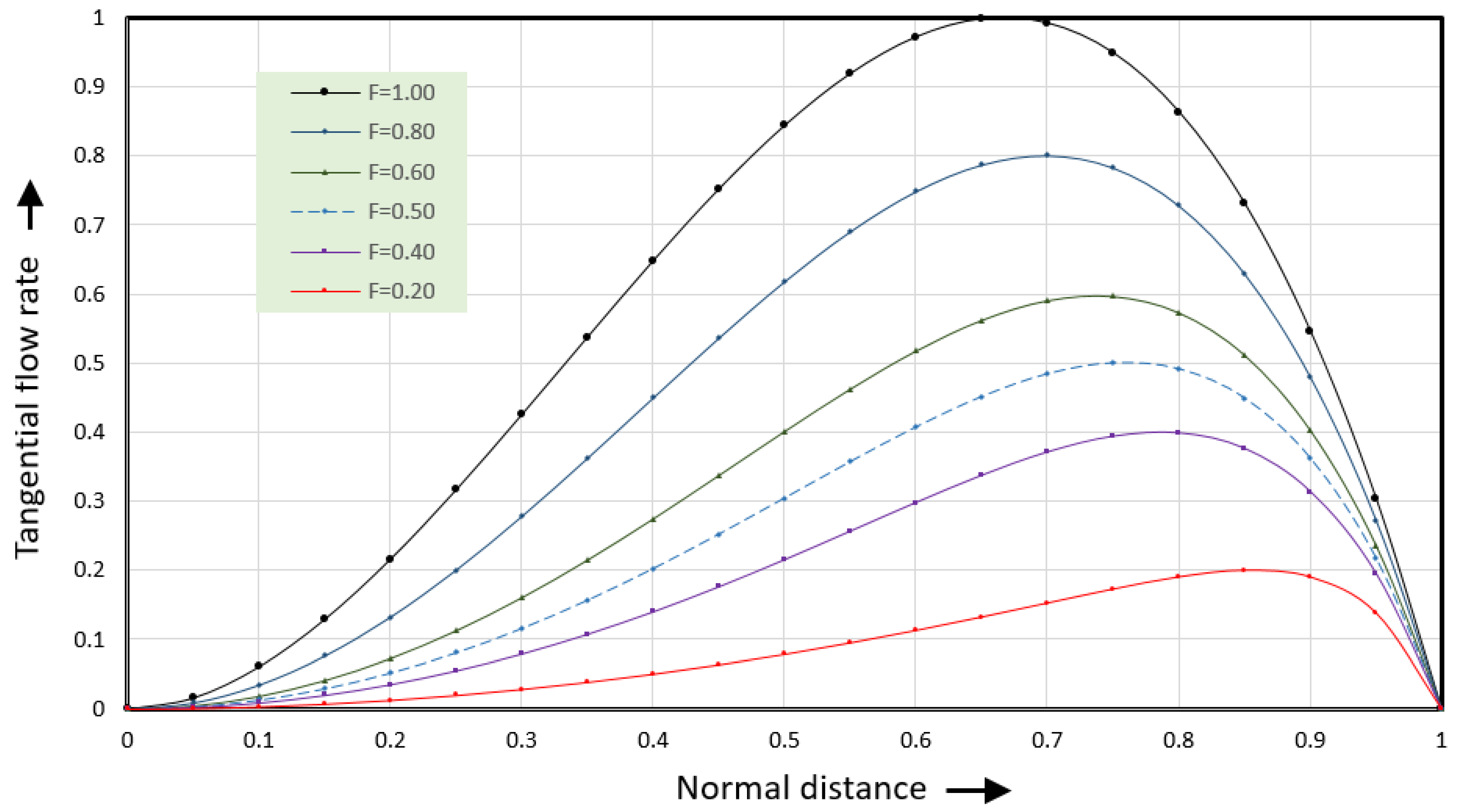 Polymers 17 02959 g010