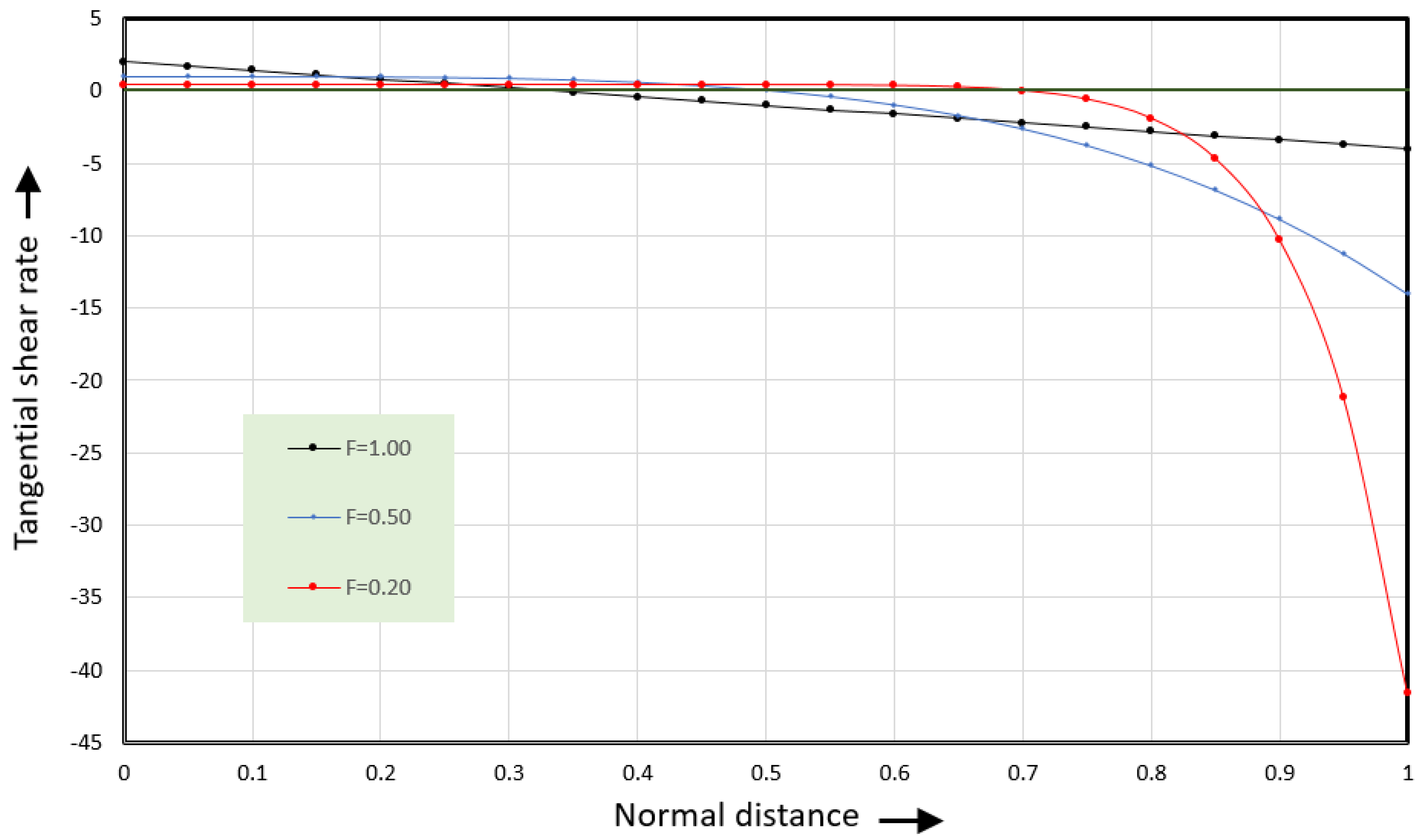 Polymers 17 02959 g011