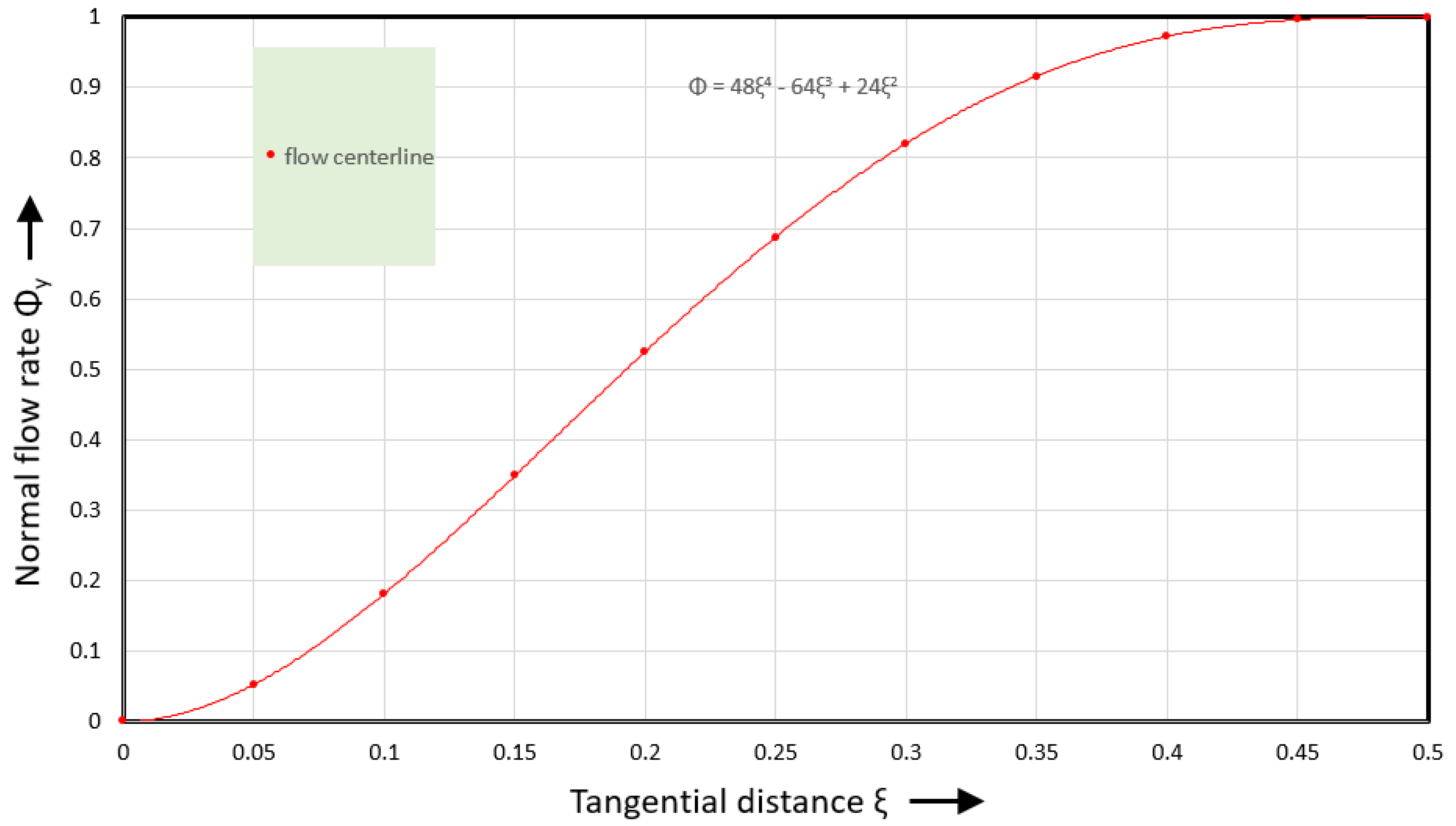 Polymers 17 02959 g012