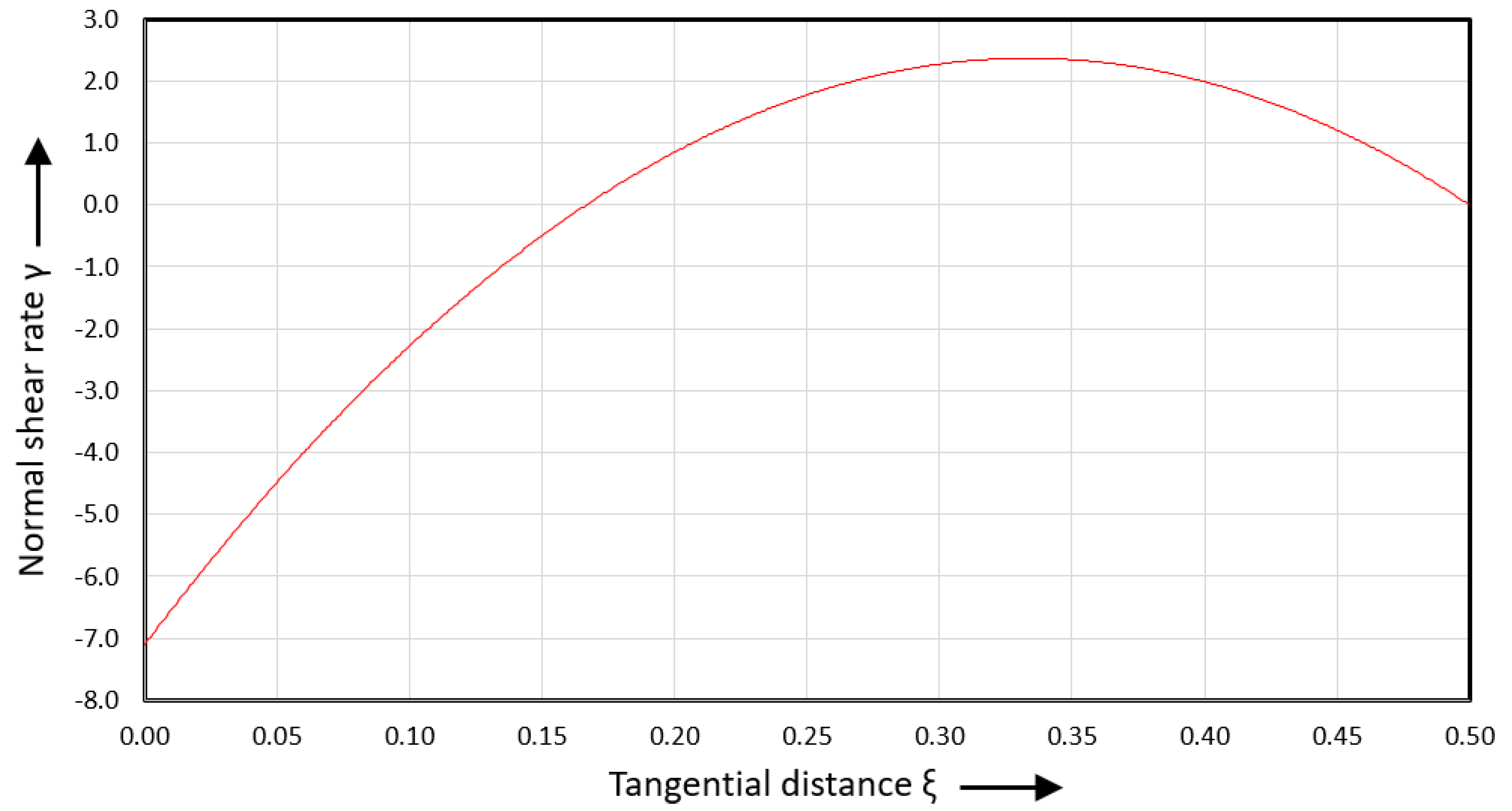 Polymers 17 02959 g014