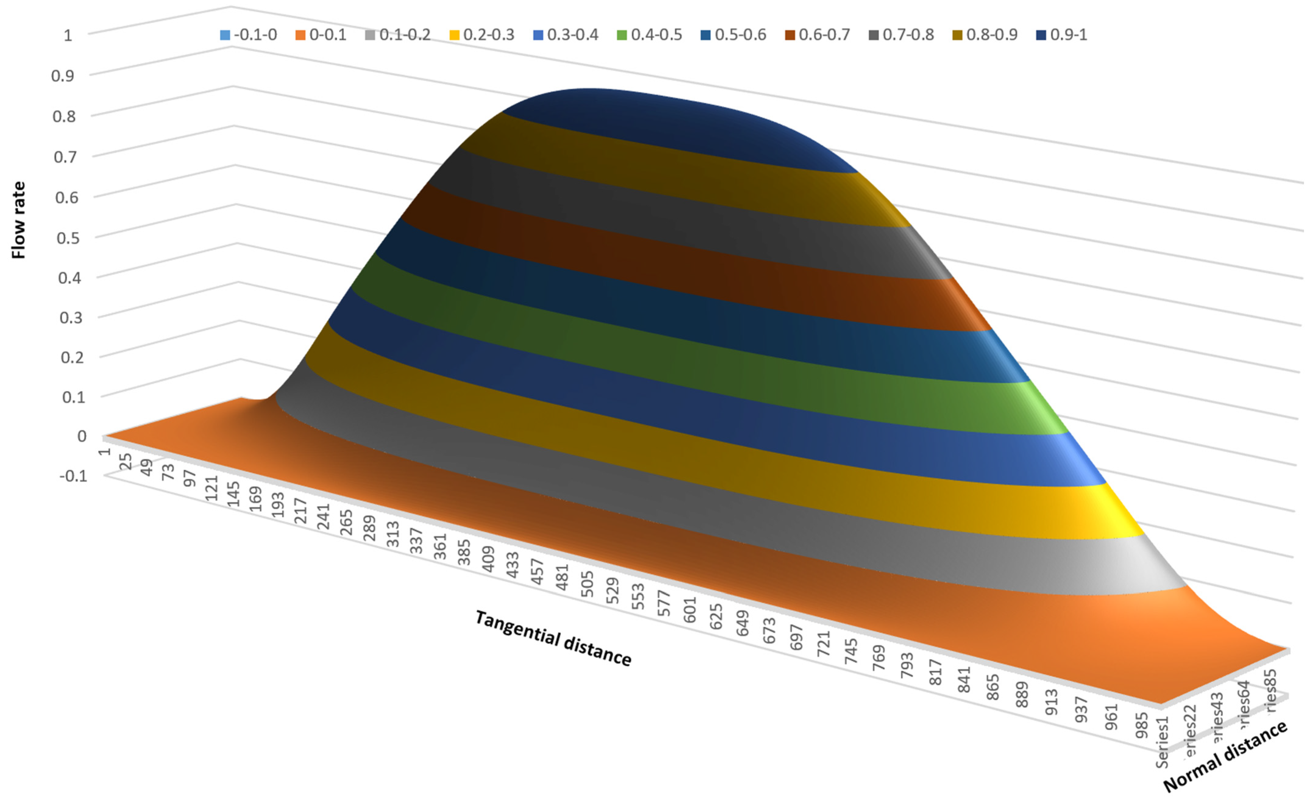 Polymers 17 02959 g015
