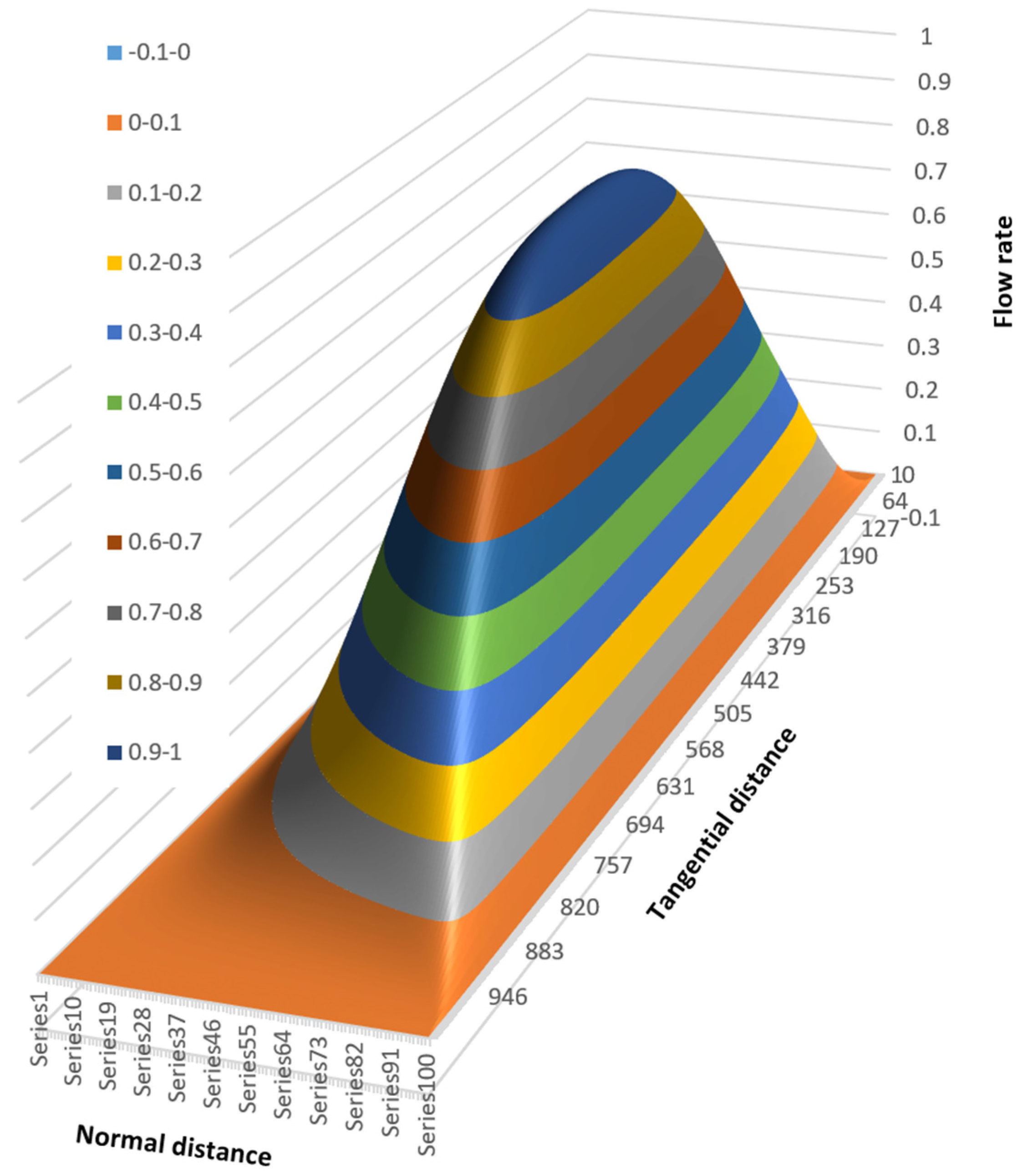 Polymers 17 02959 g016