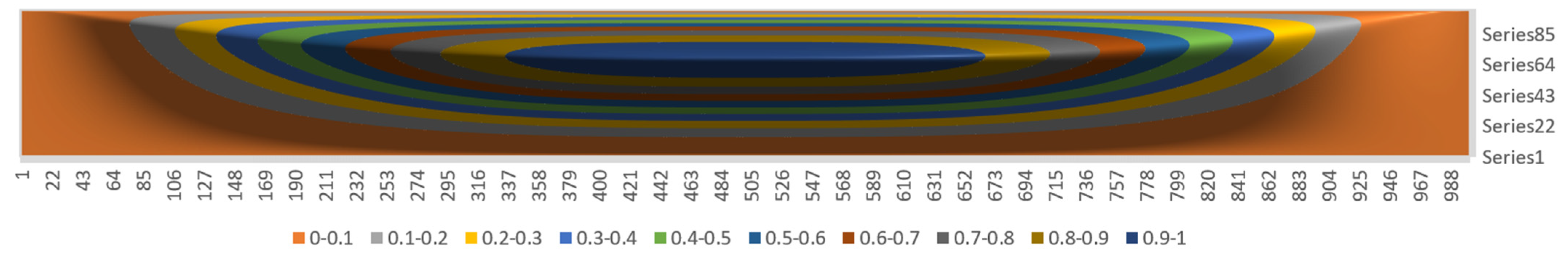 Polymers 17 02959 g017