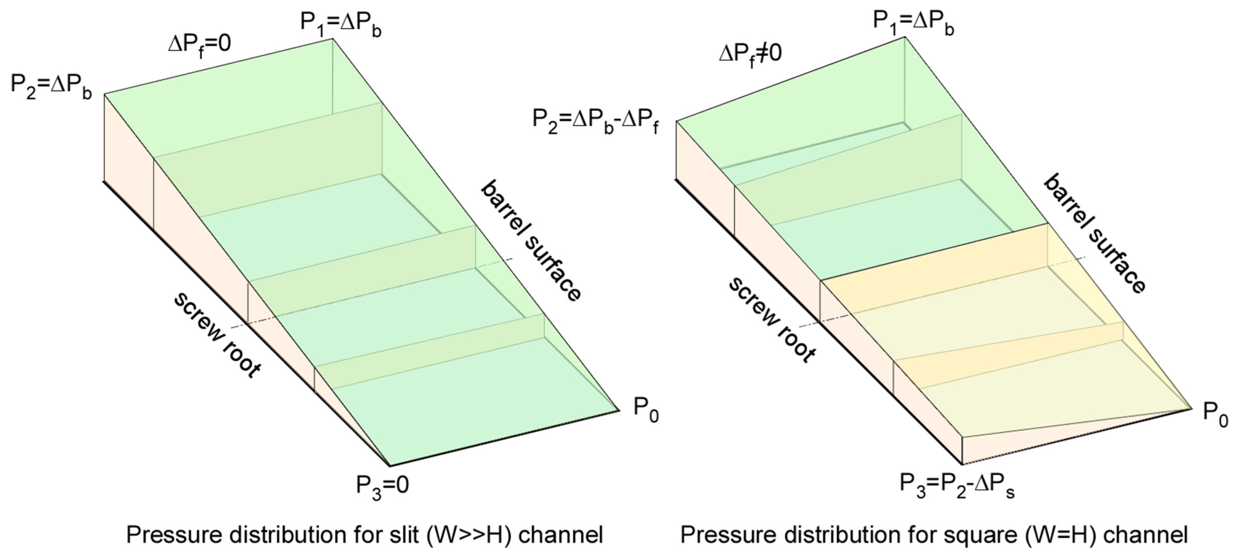 Polymers 17 02959 g018