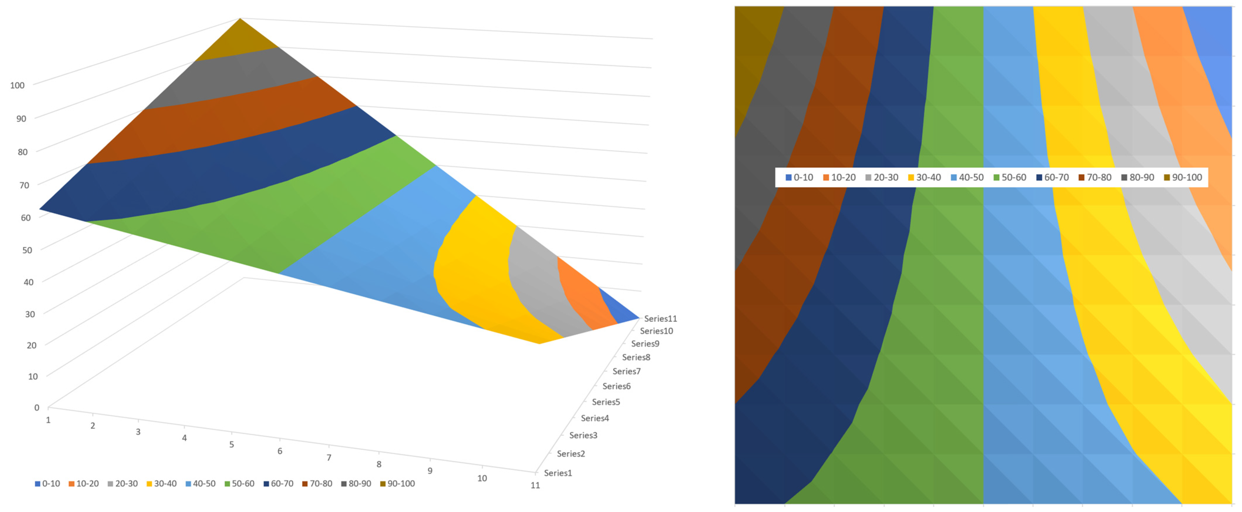Polymers 17 02959 g020