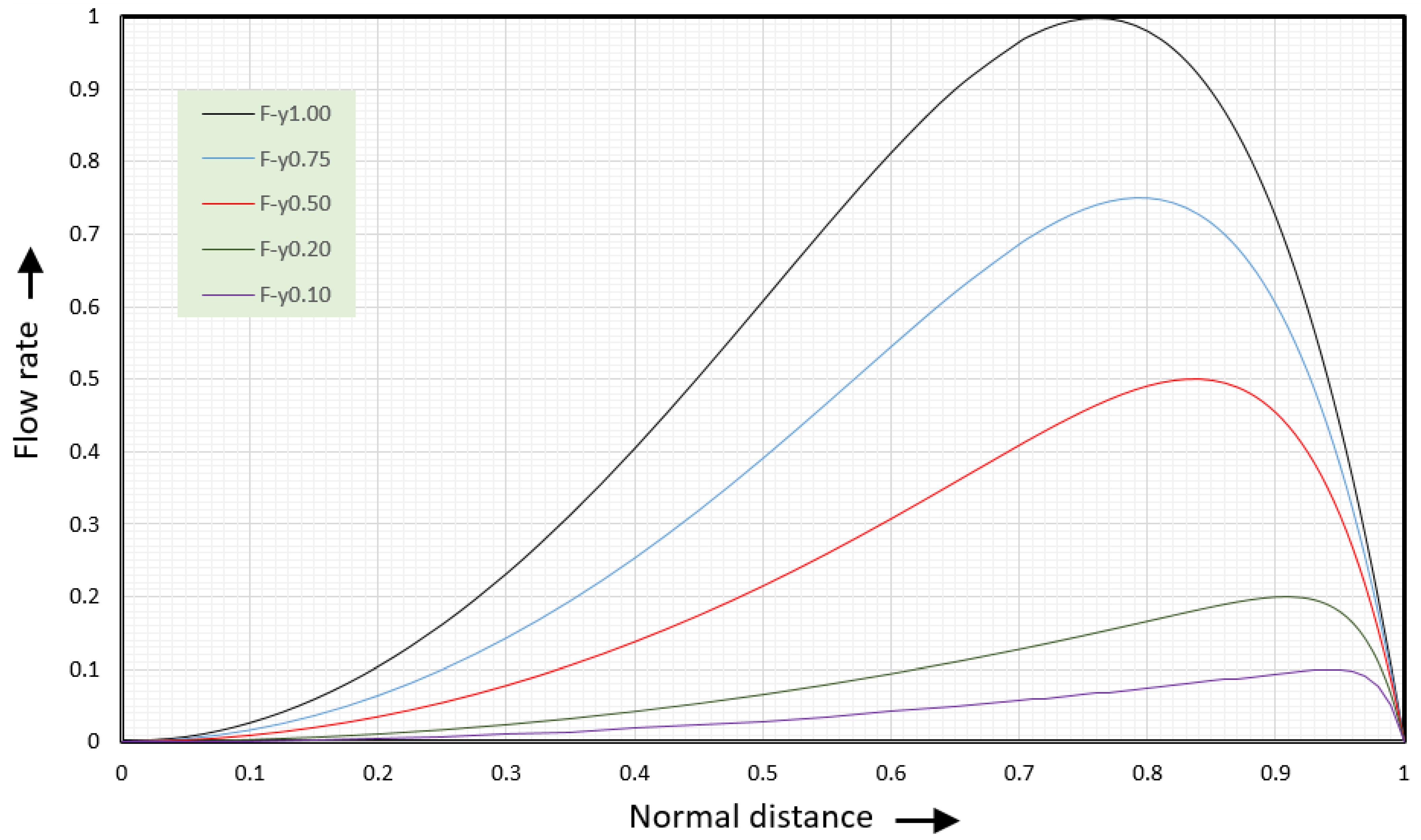 Polymers 17 02959 g021