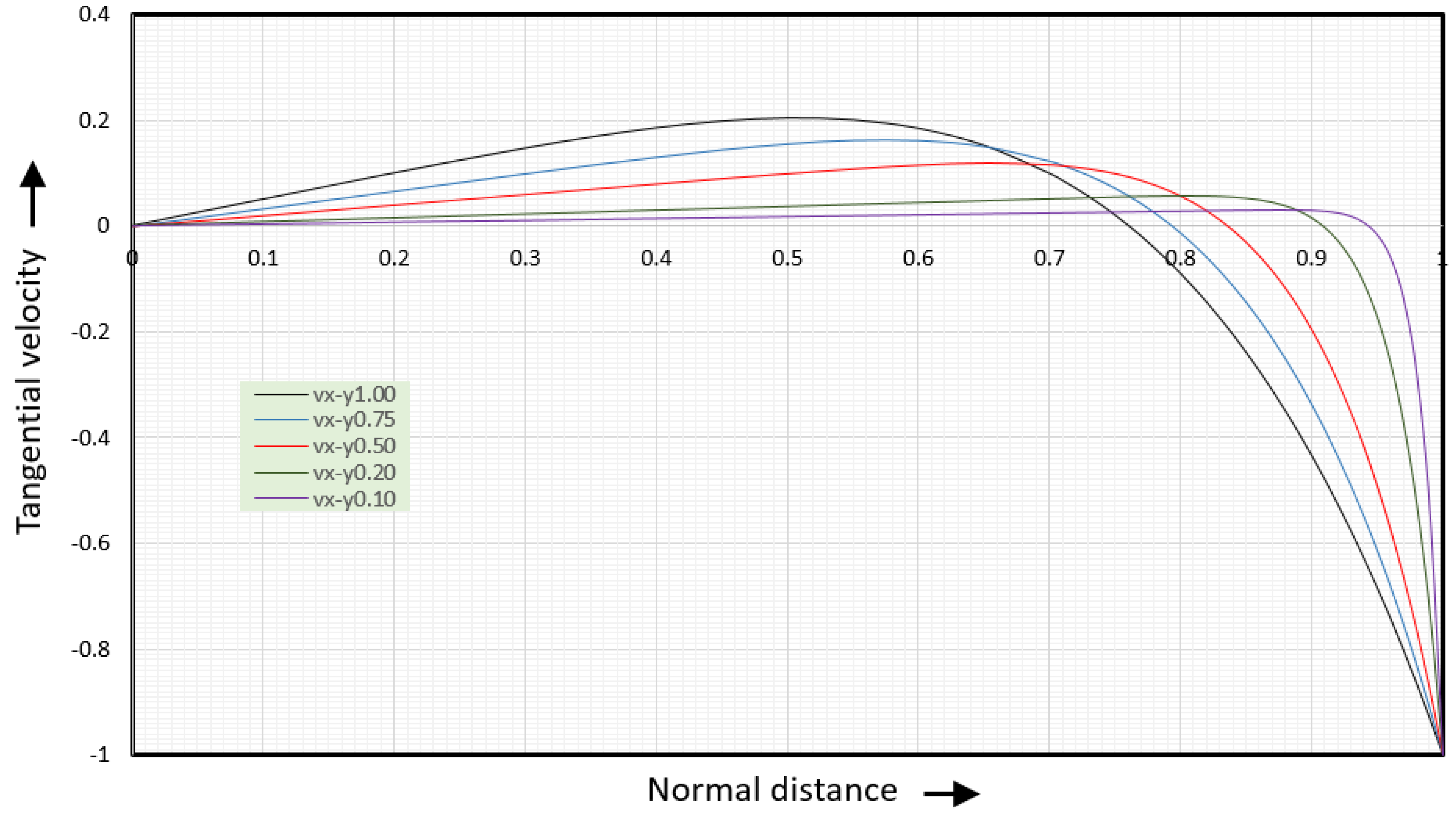 Polymers 17 02959 g022