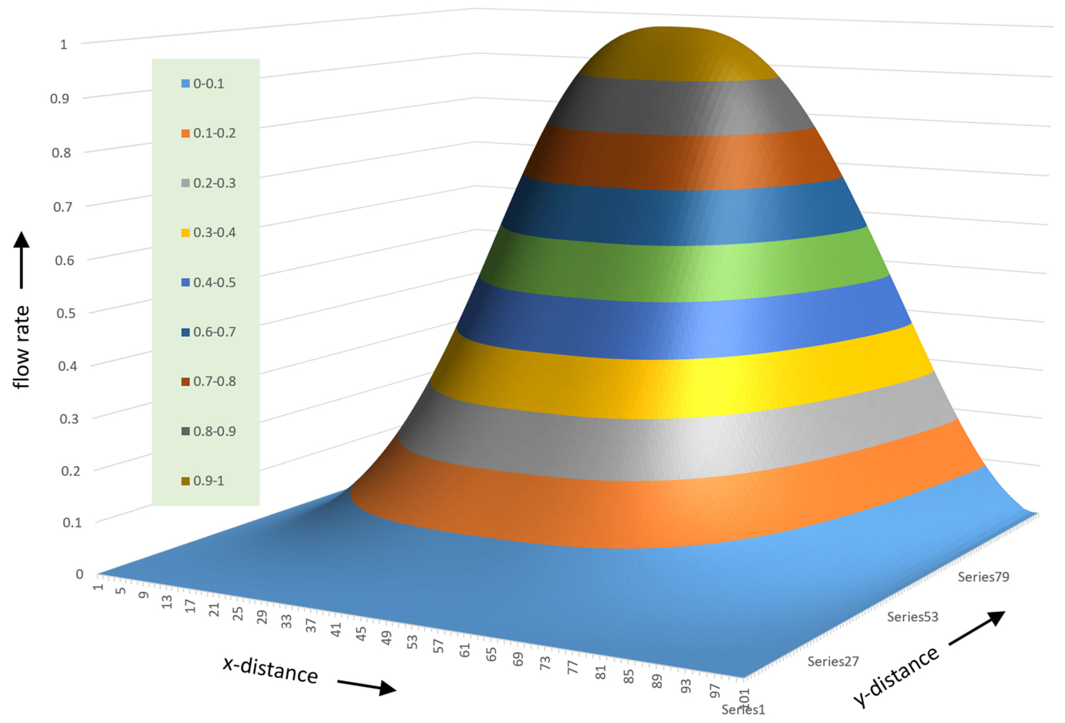 Polymers 17 02959 g023