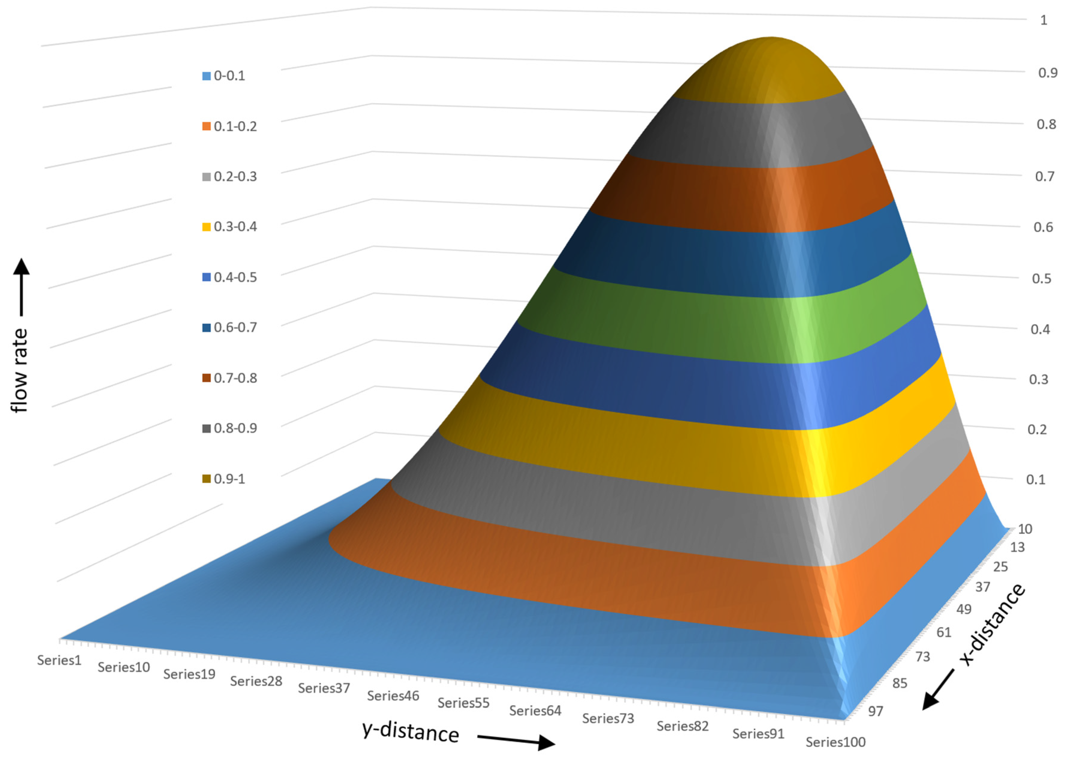 Polymers 17 02959 g024