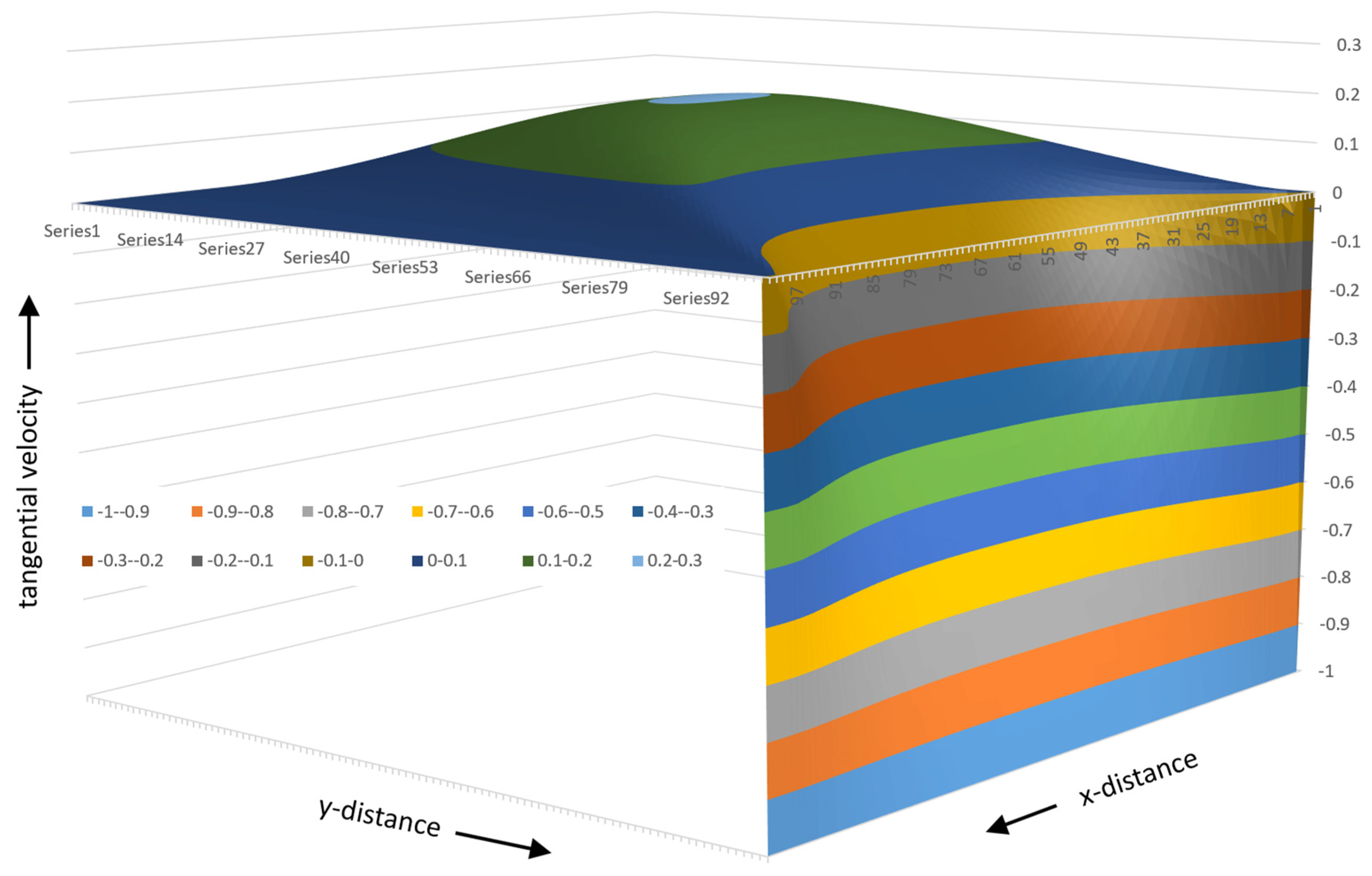 Polymers 17 02959 g026
