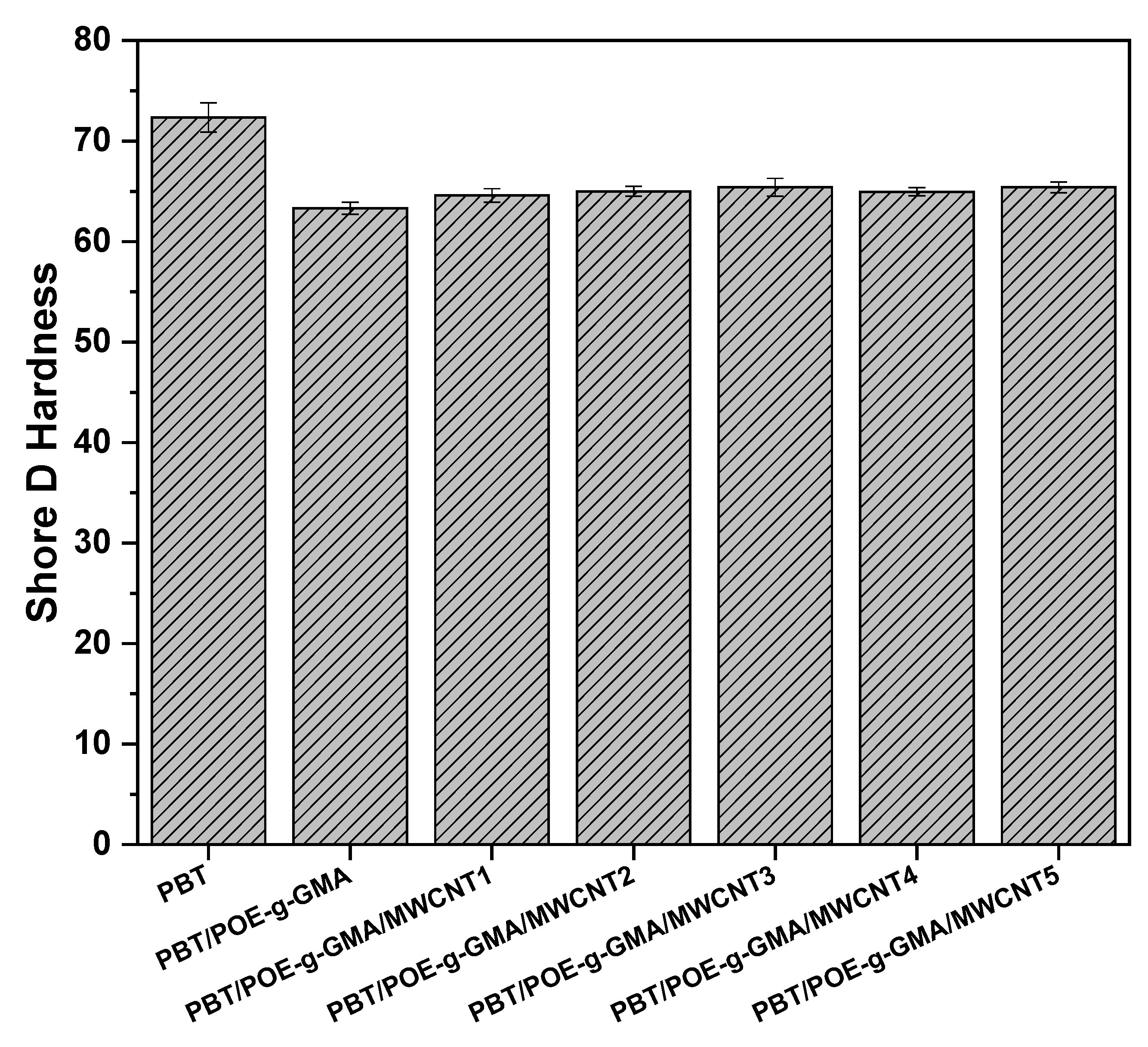 Polymers 17 02962 g009